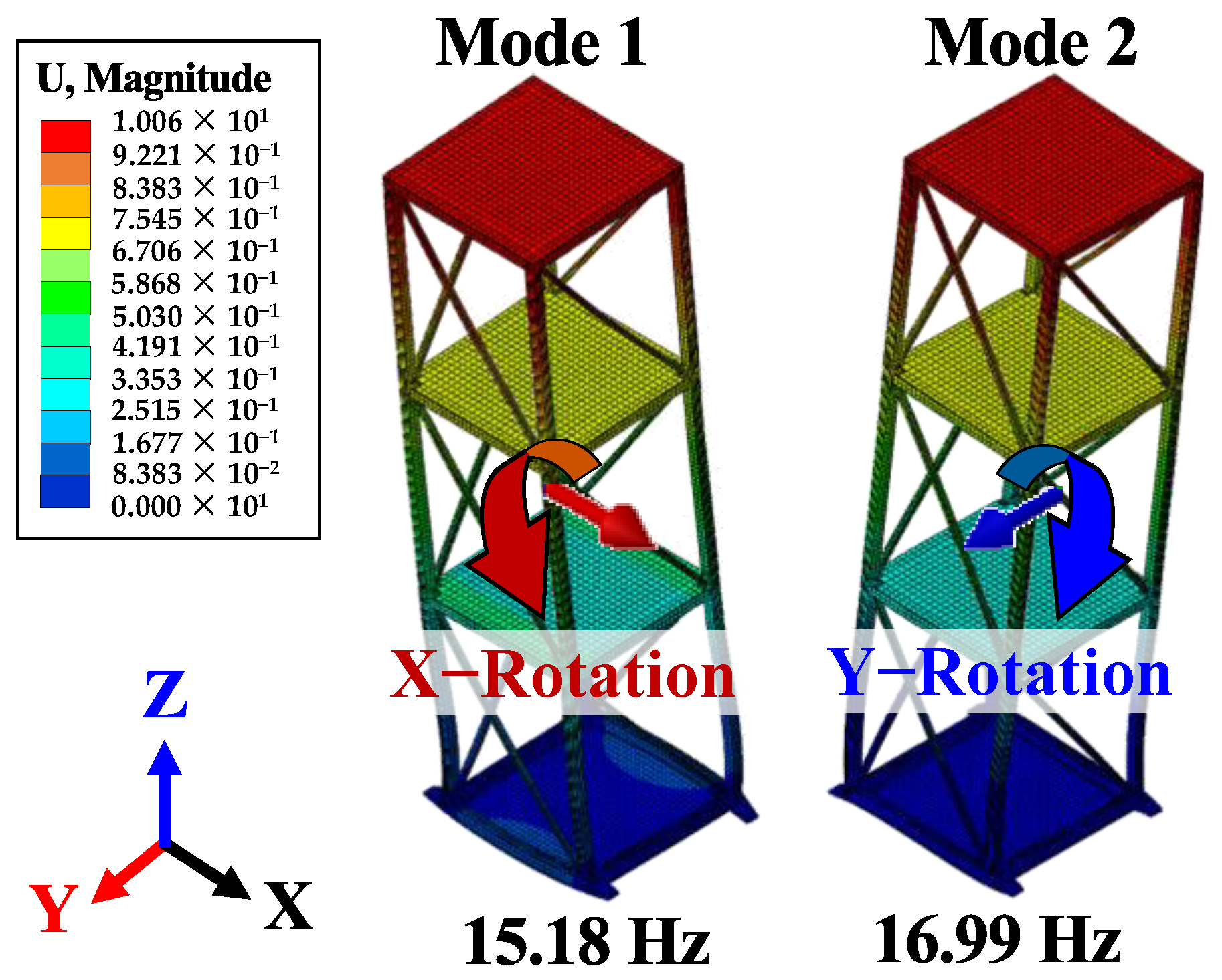 Applsci 15 07274 g011