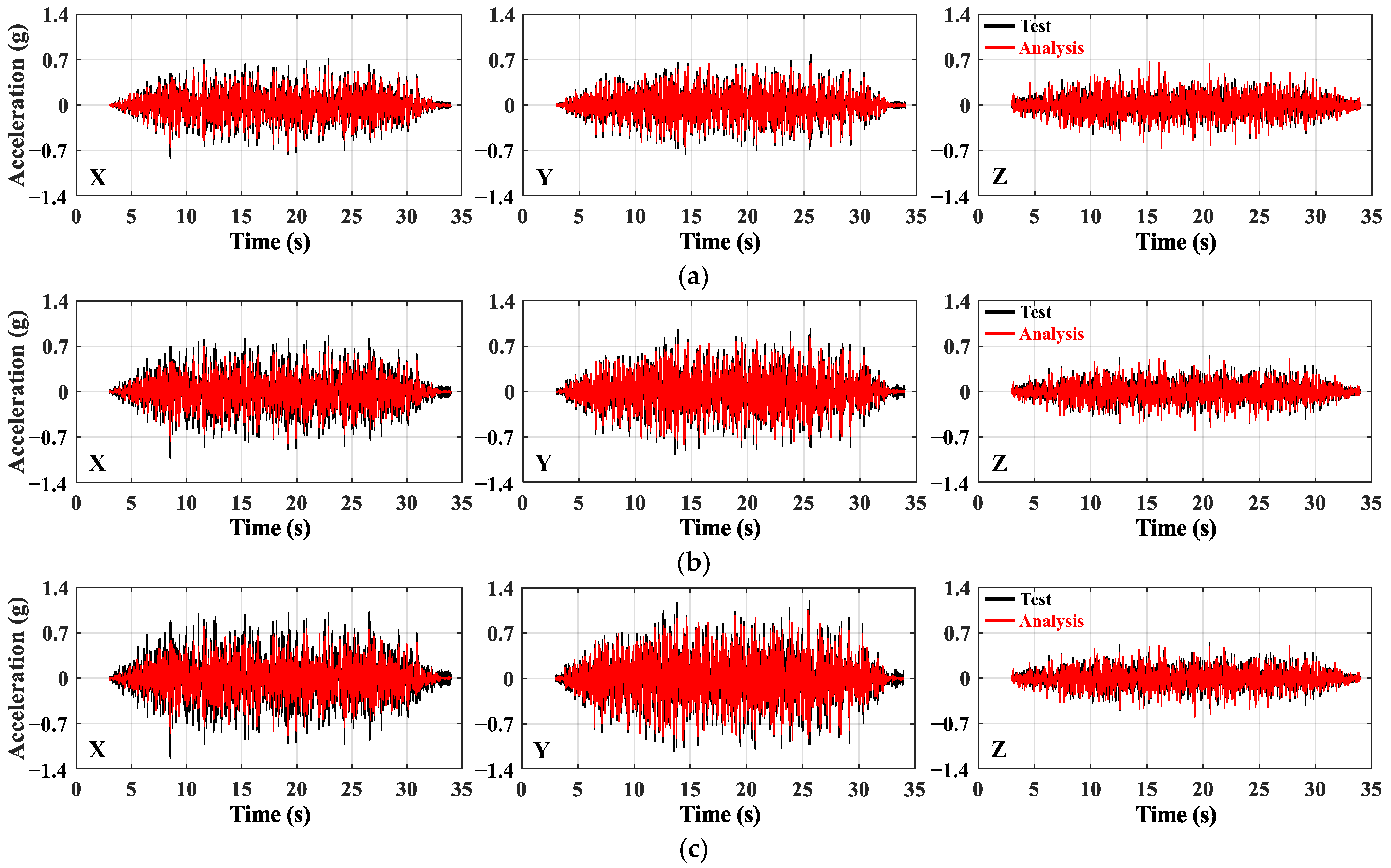 Applsci 15 07274 g014