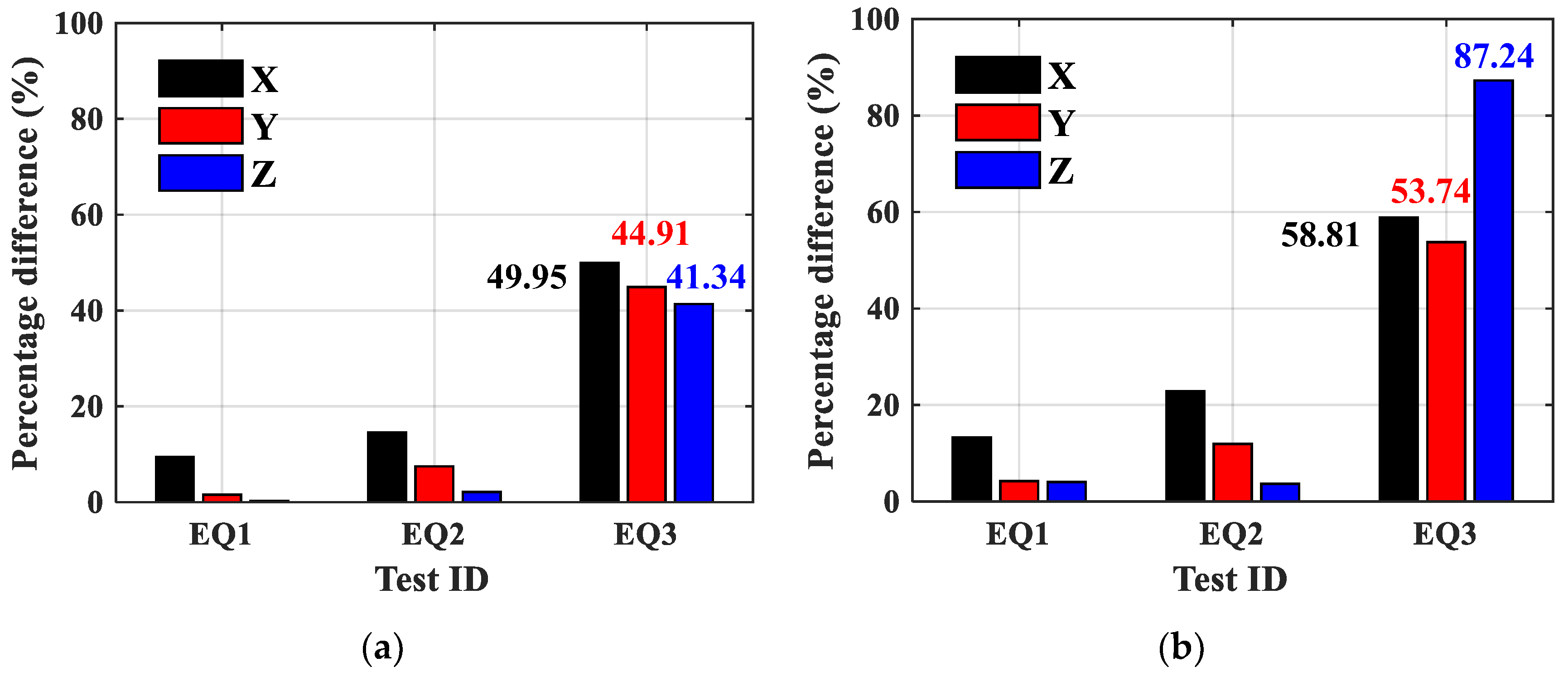 Applsci 15 07274 g019
