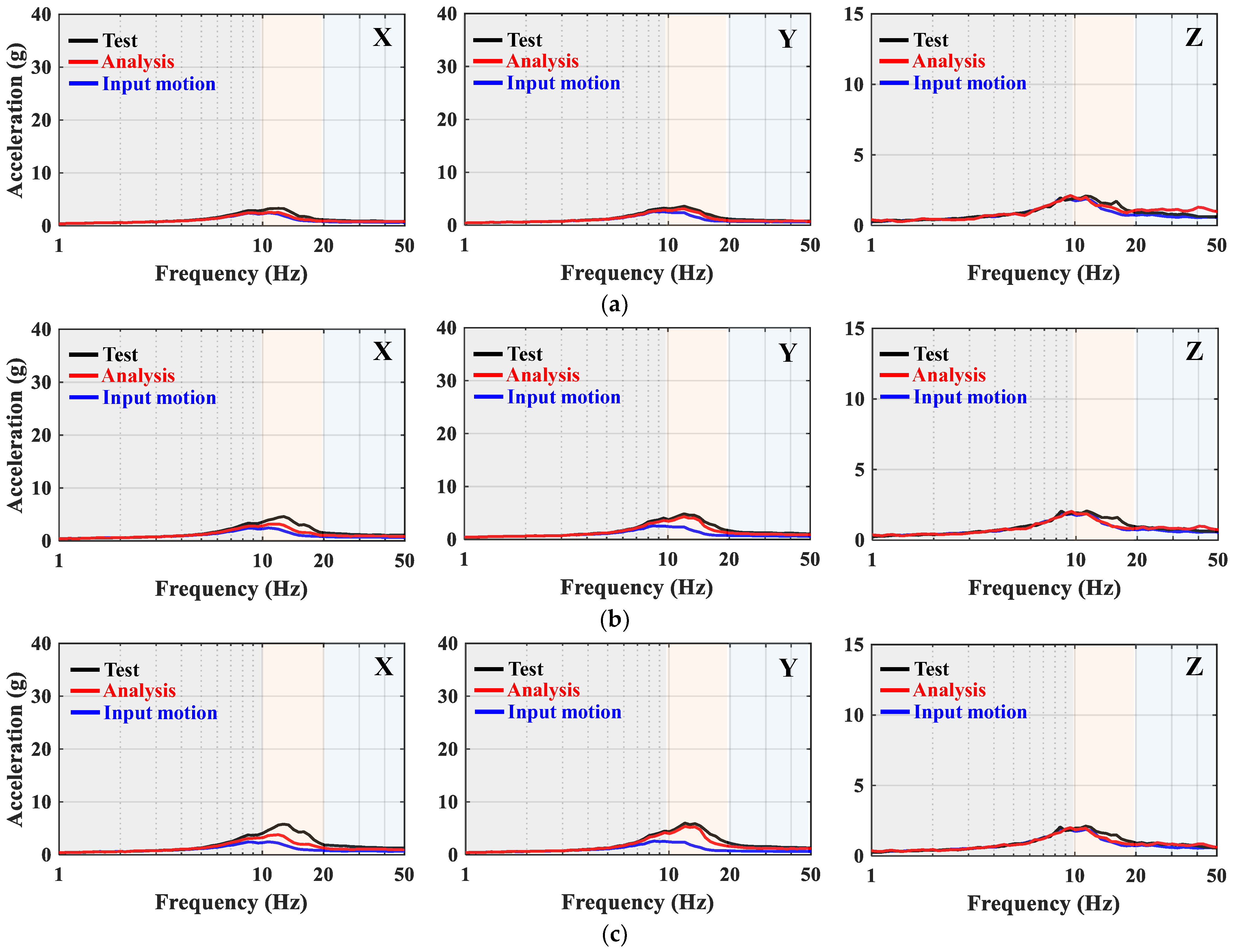 Applsci 15 07274 g020