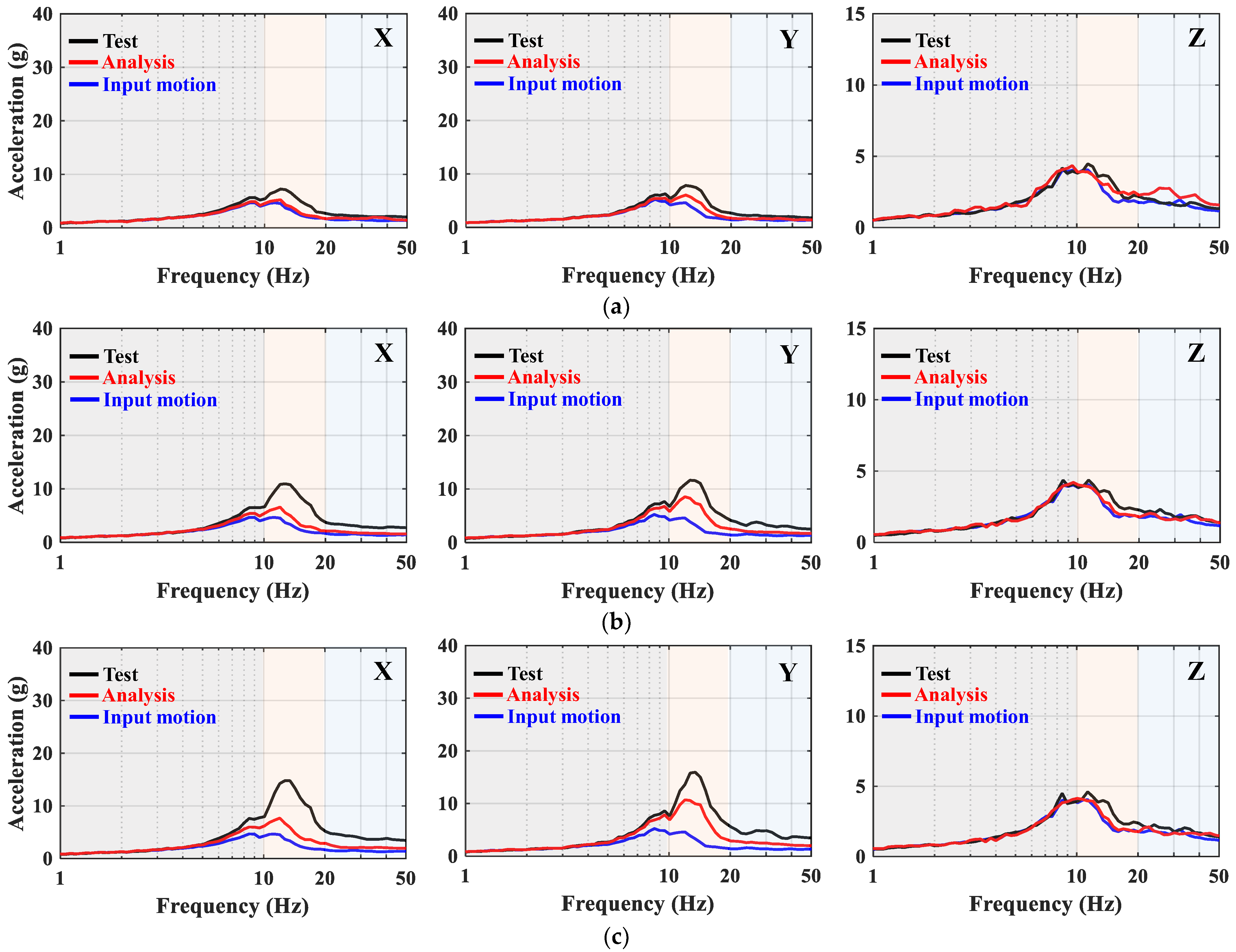 Applsci 15 07274 g021