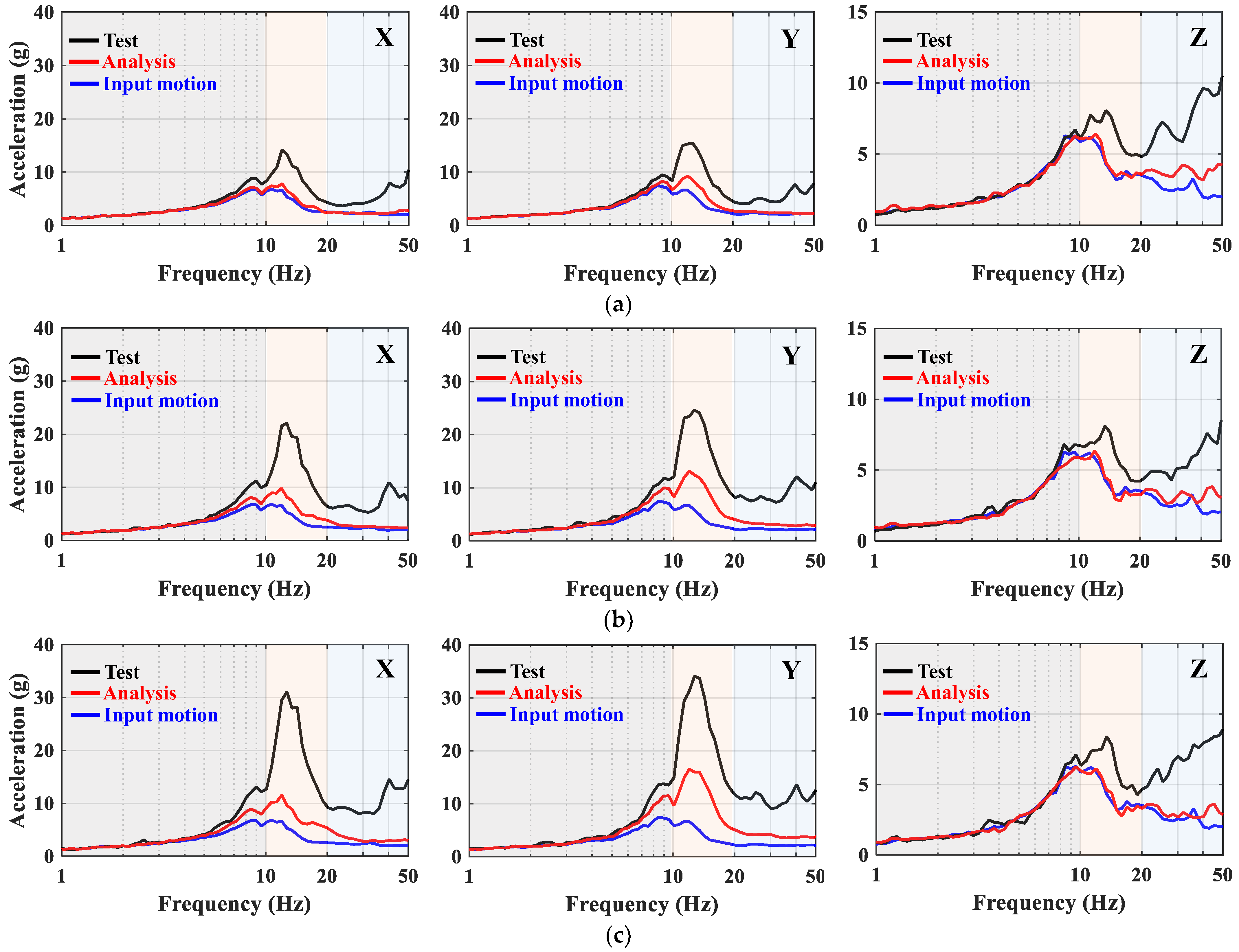 Applsci 15 07274 g022