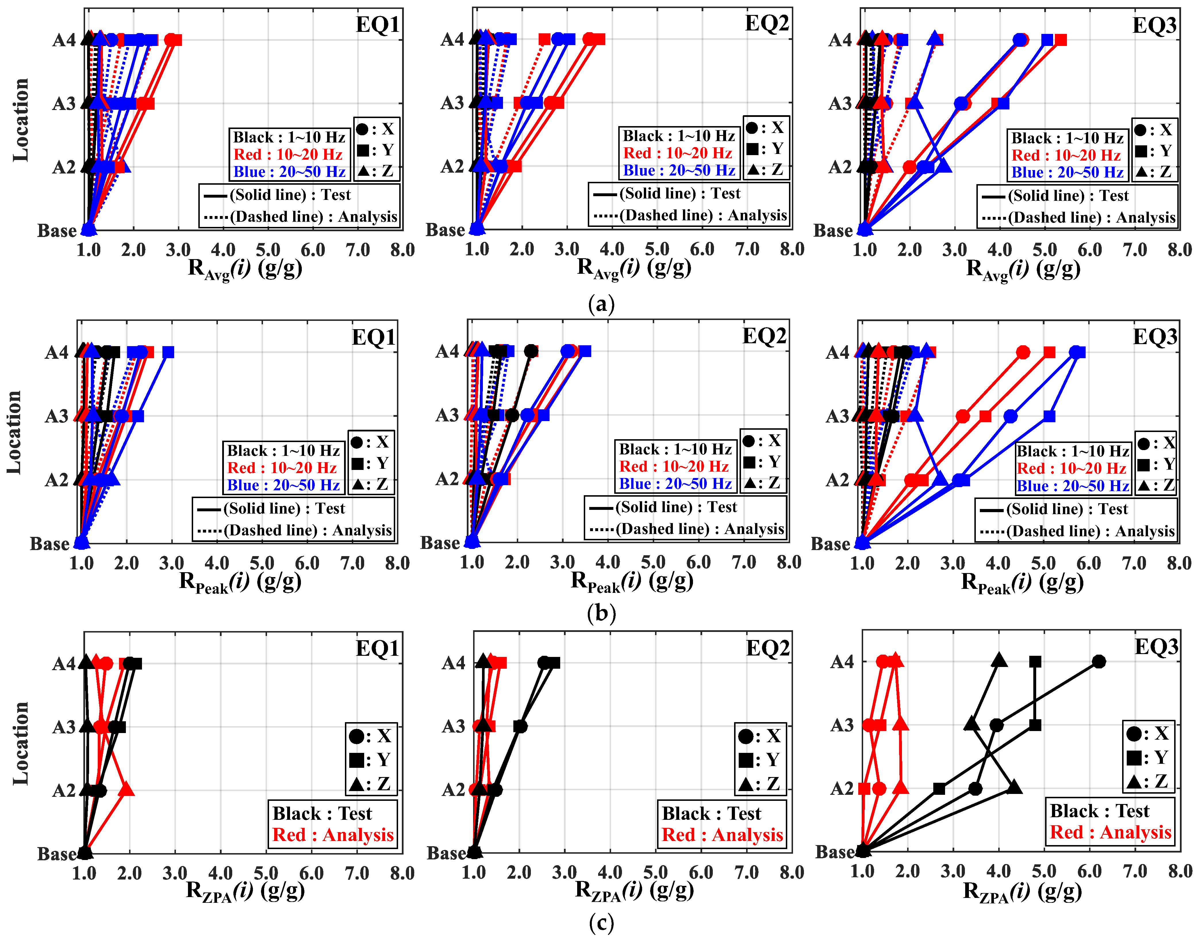 Applsci 15 07274 g023
