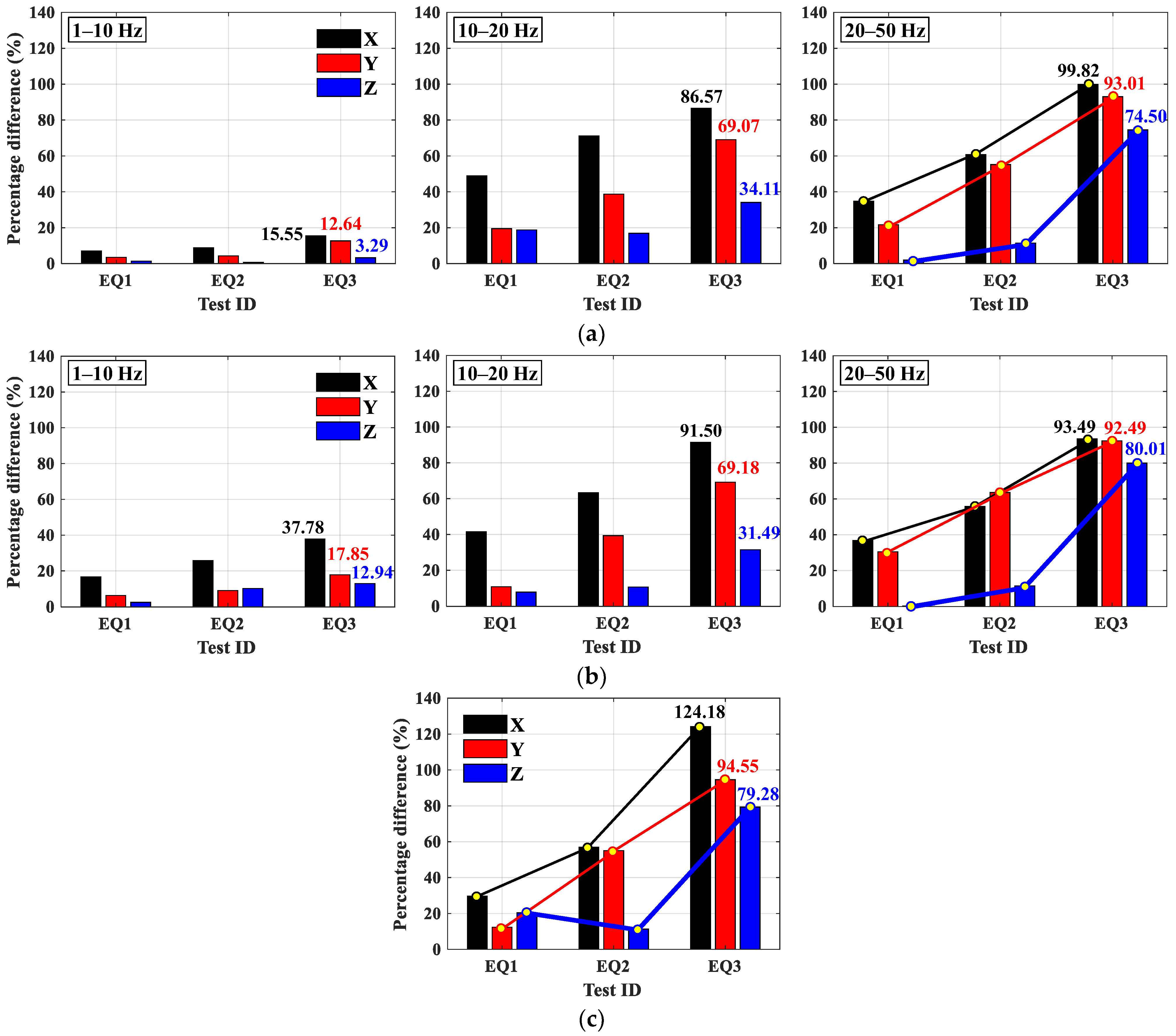 Applsci 15 07274 g024