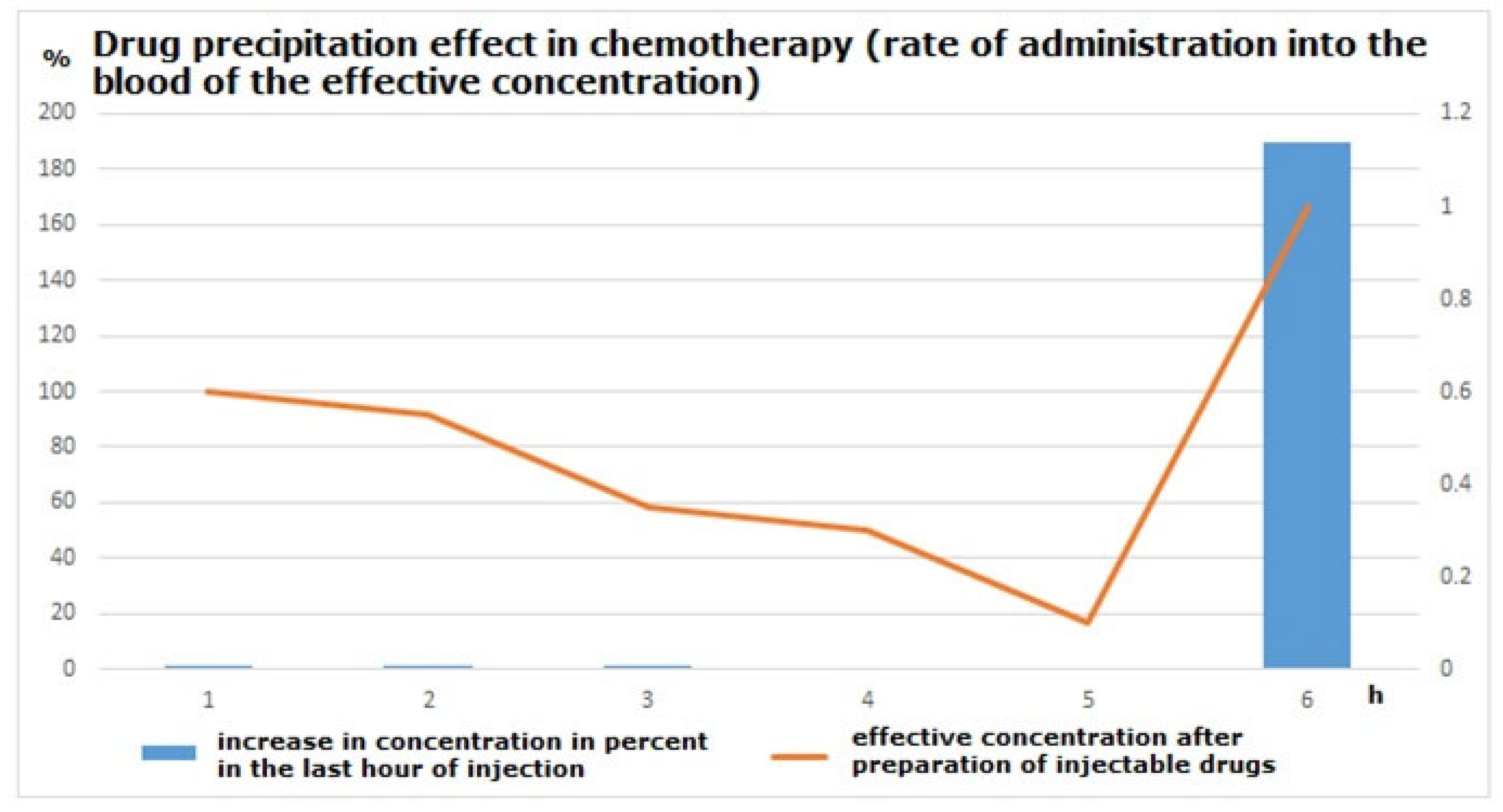 Applsci 15 07277 g011
