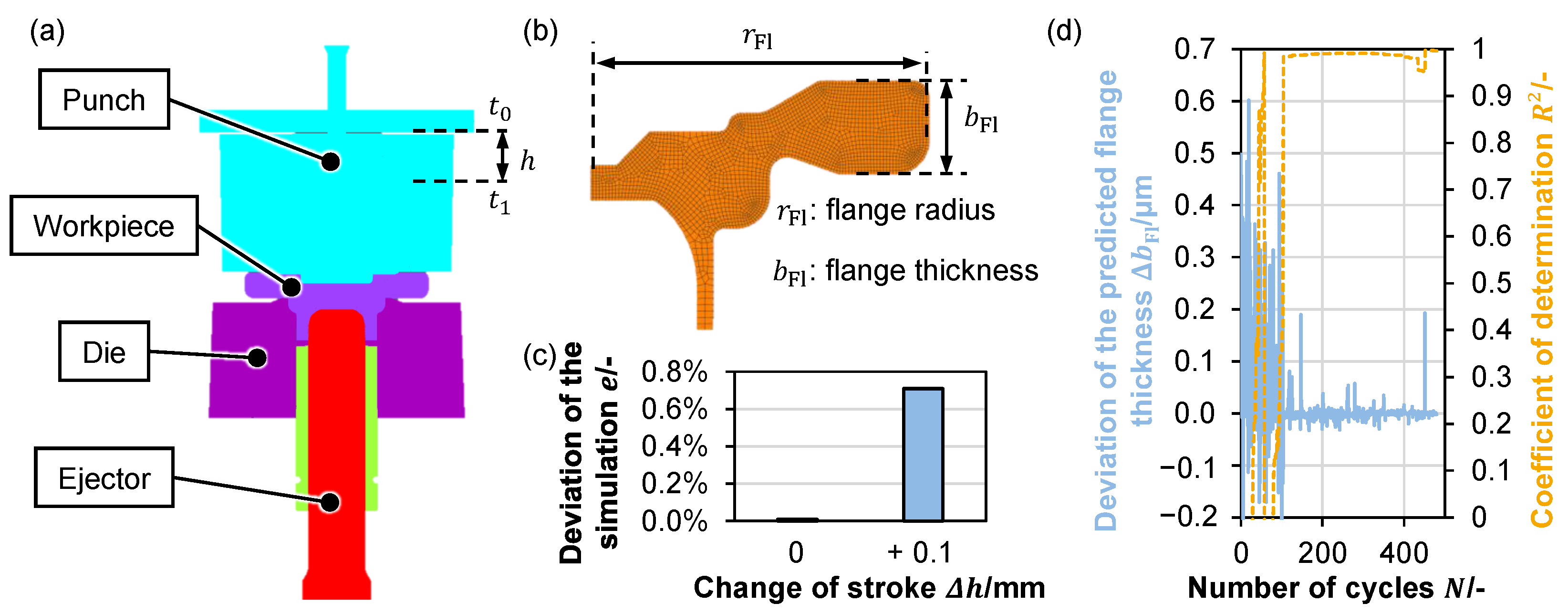 Applsci 15 07279 g001