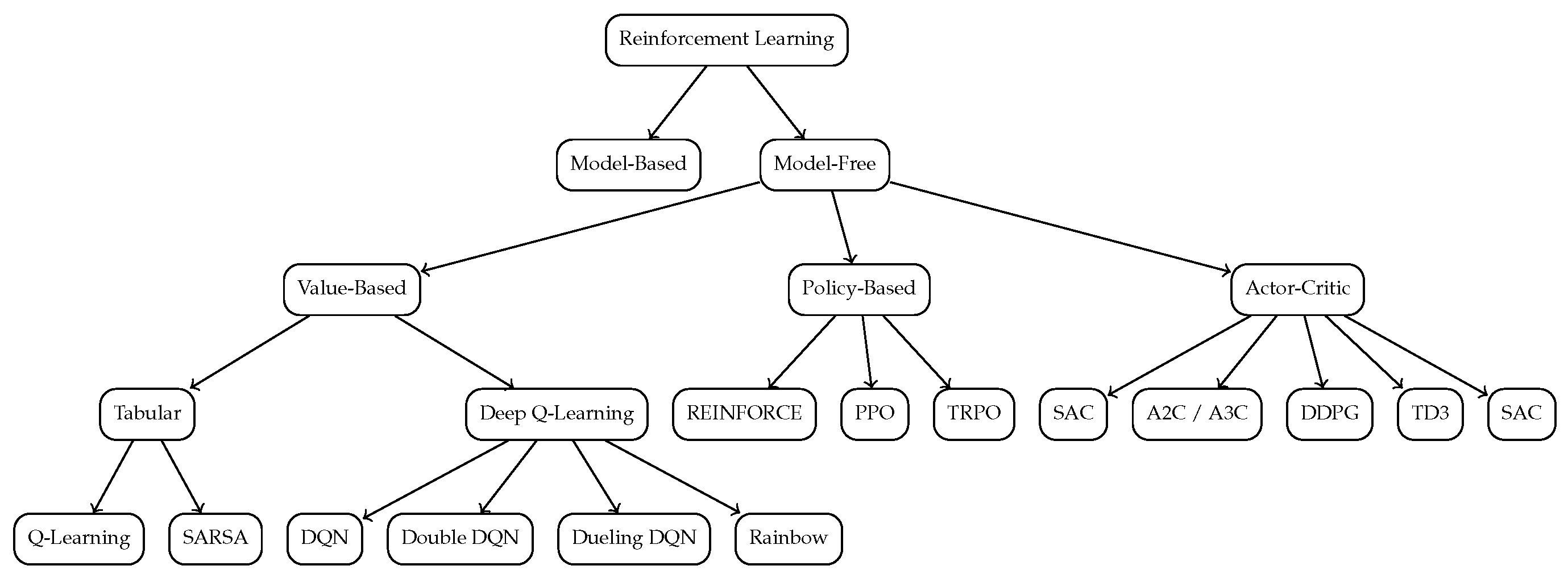 Applsci 15 07279 g004