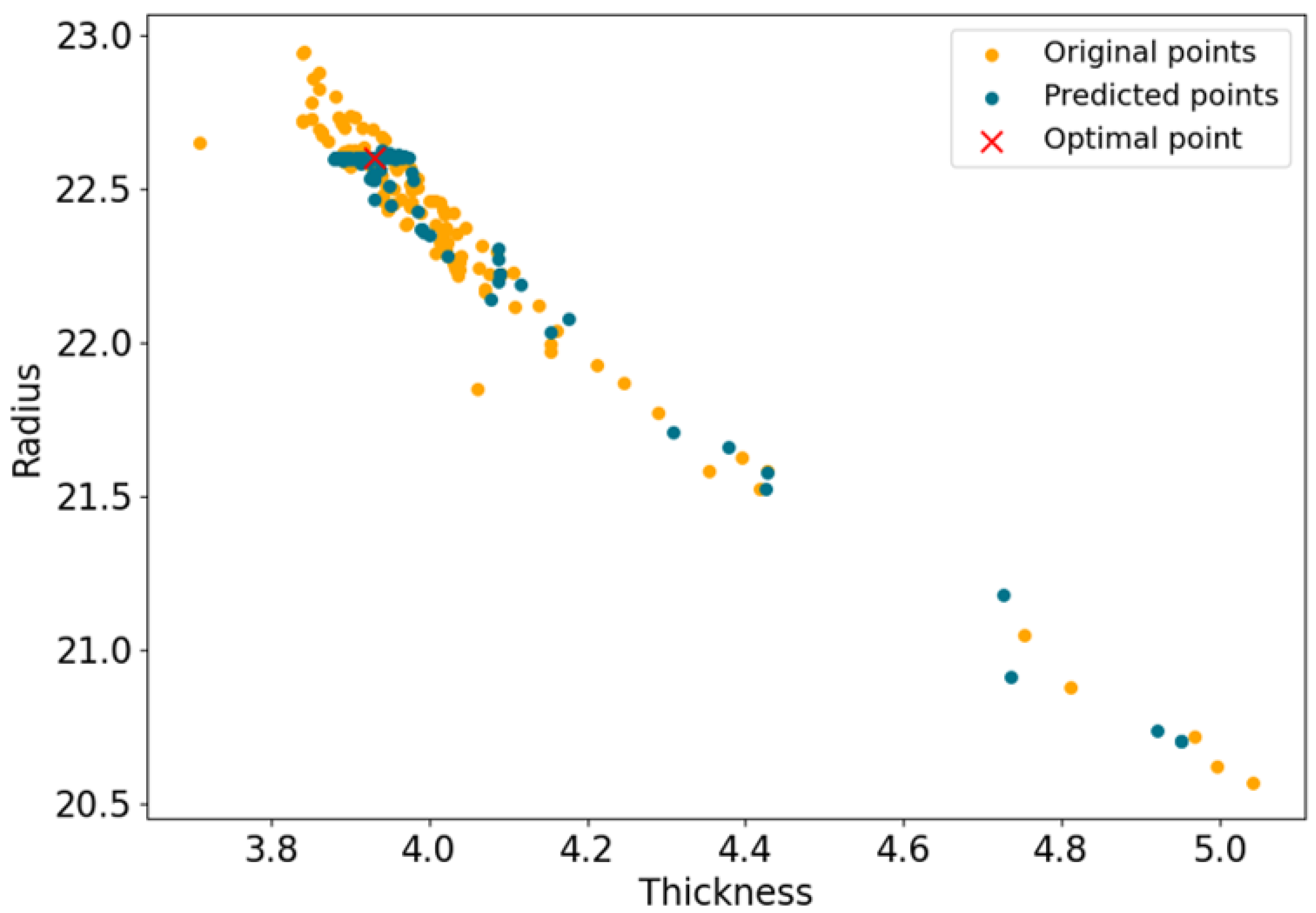 Applsci 15 07279 g005