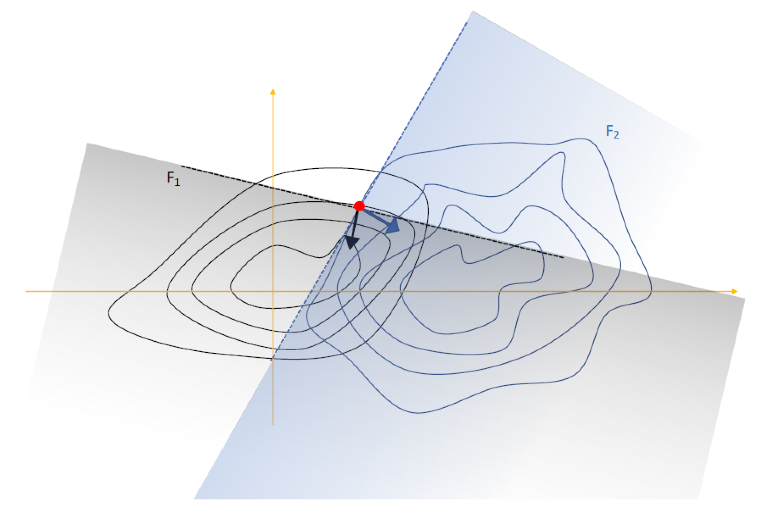 Applsci 15 07279 g006
