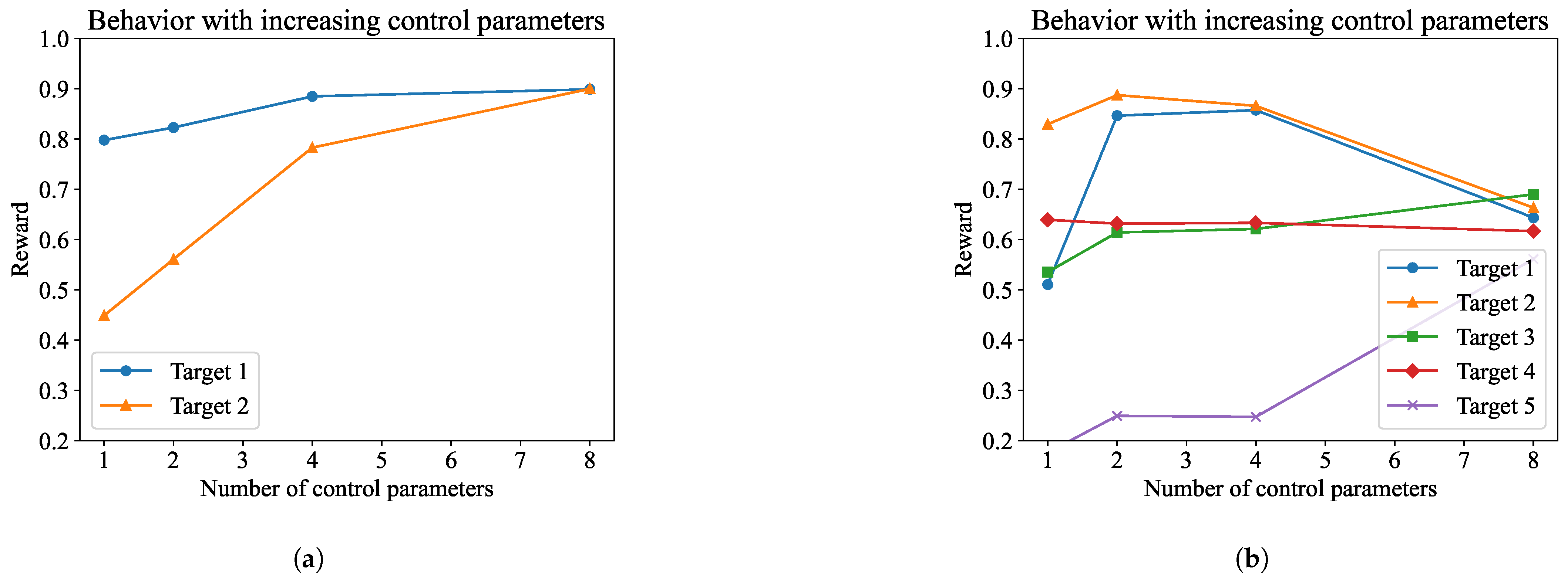 Applsci 15 07279 g007