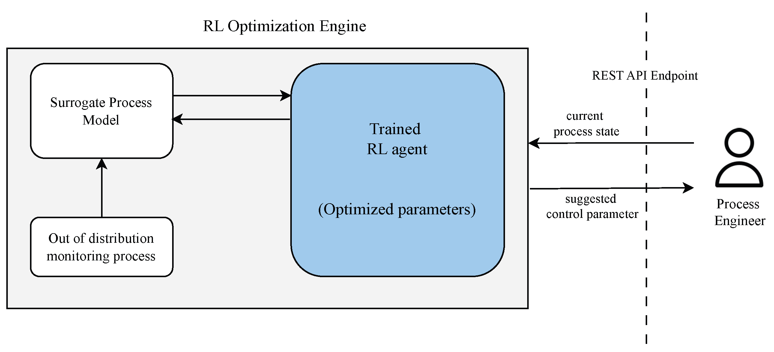 Applsci 15 07279 g008