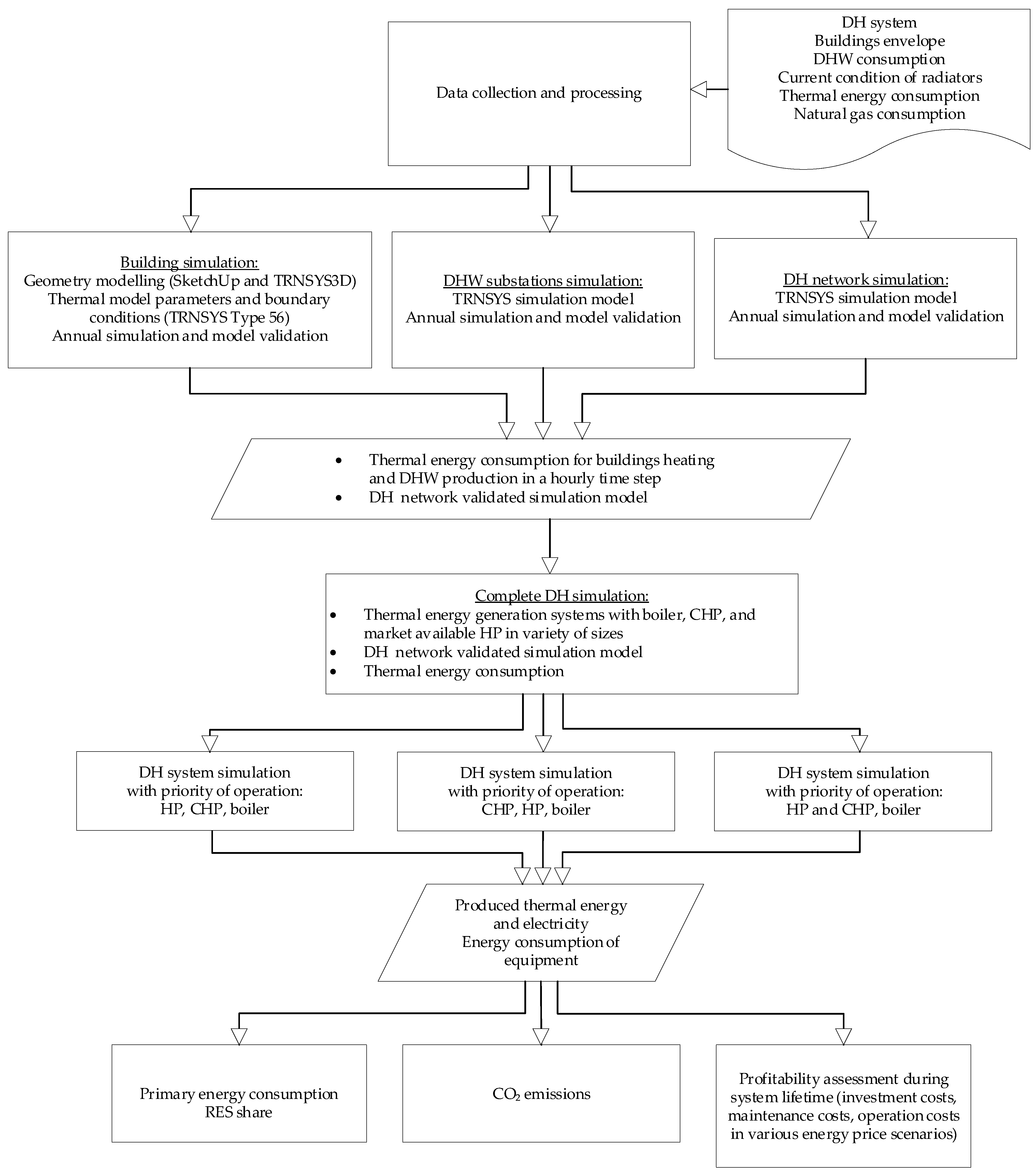 Applsci 15 07280 g001