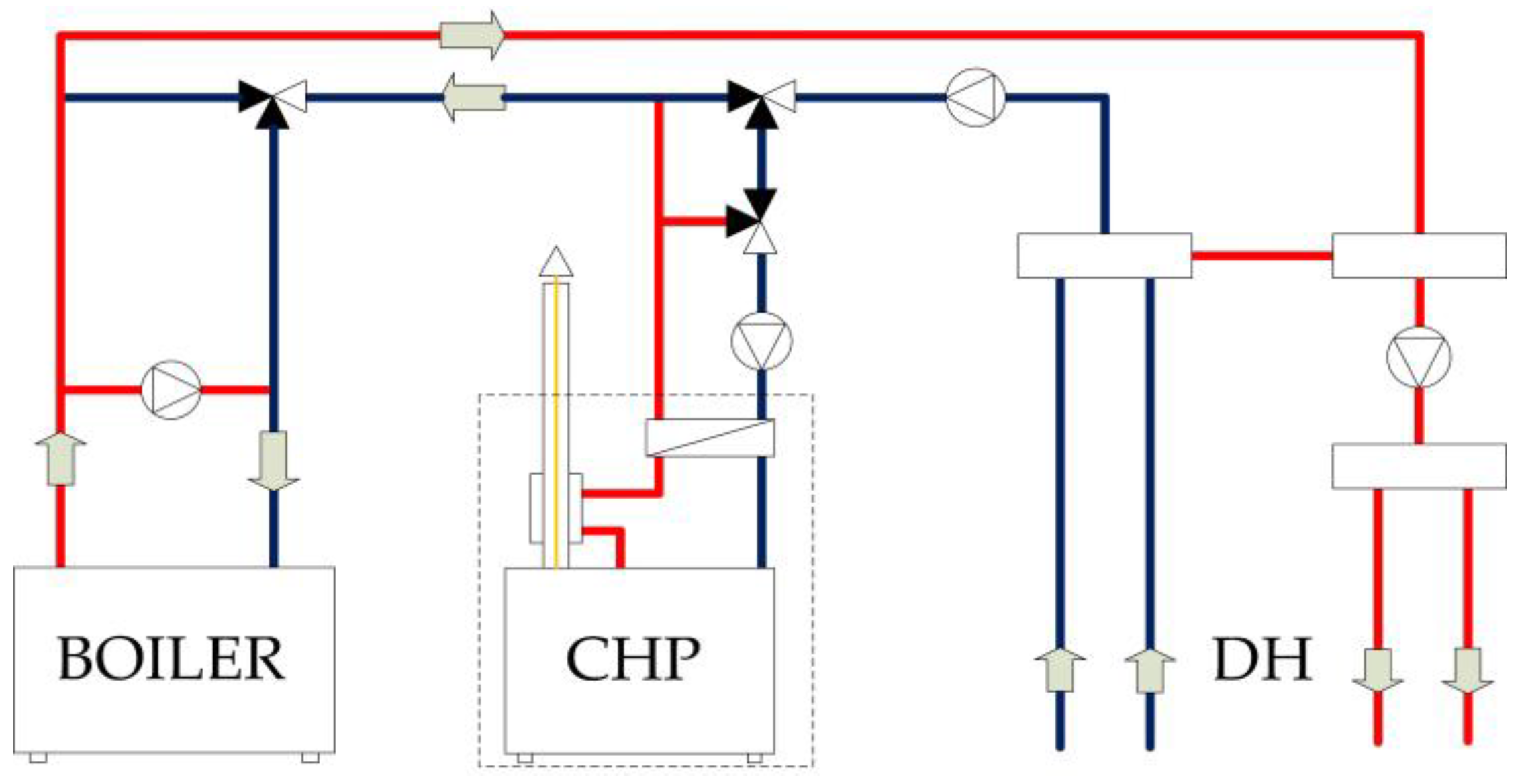 Applsci 15 07280 g005