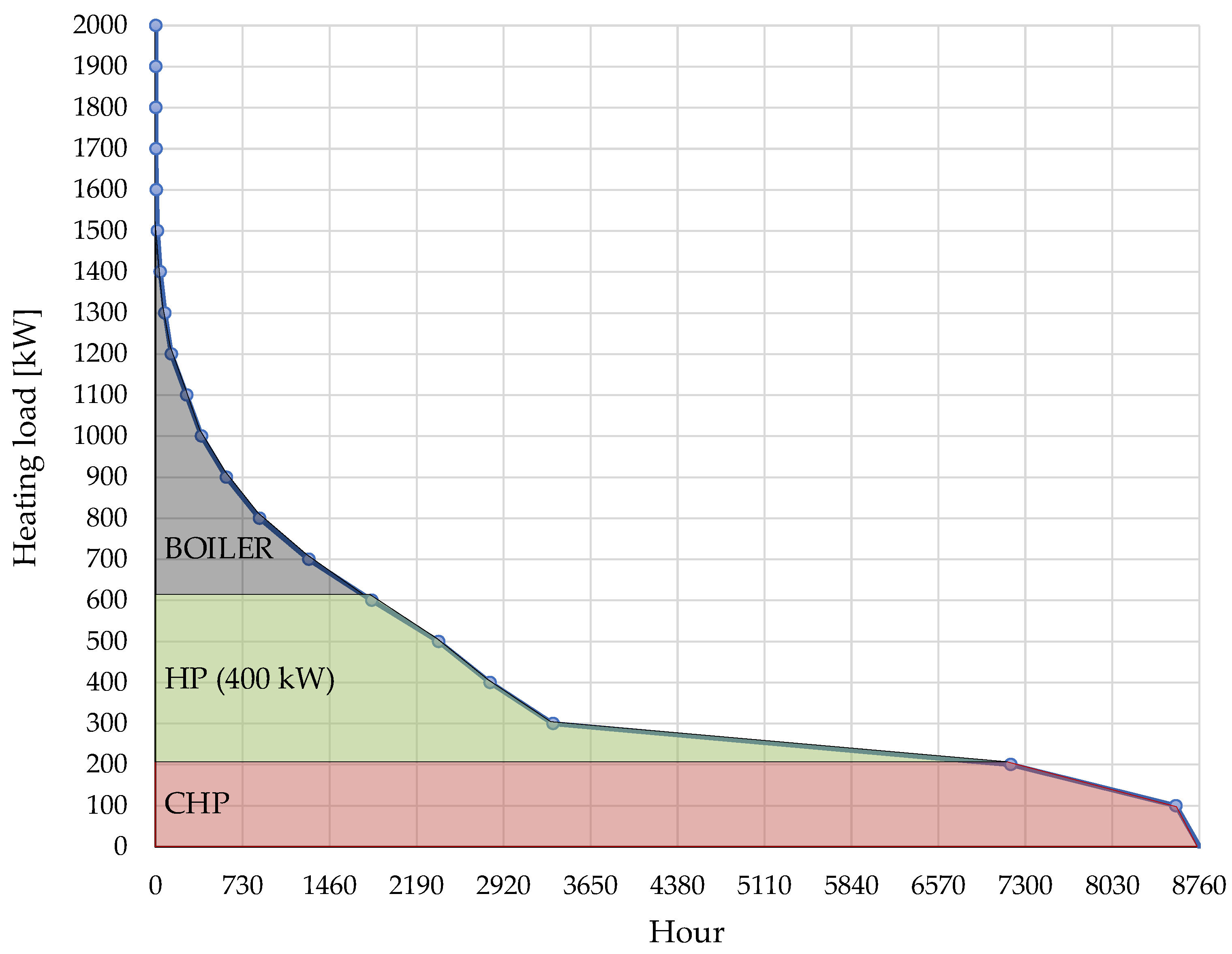 Applsci 15 07280 g008