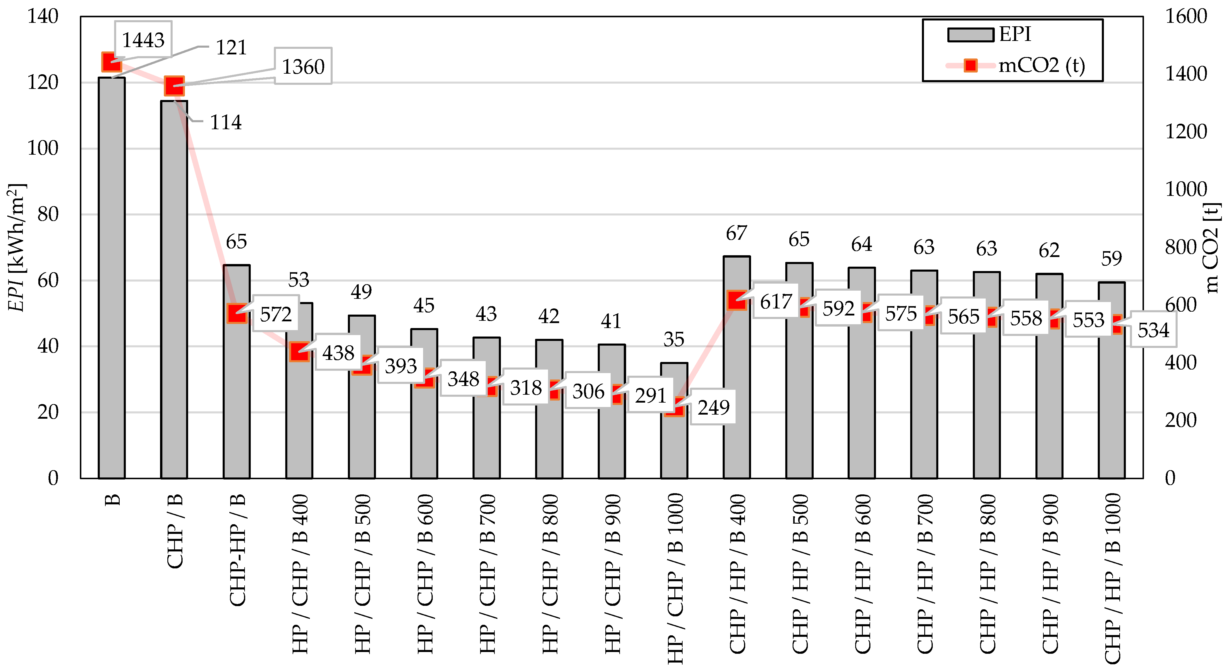 Applsci 15 07280 g011