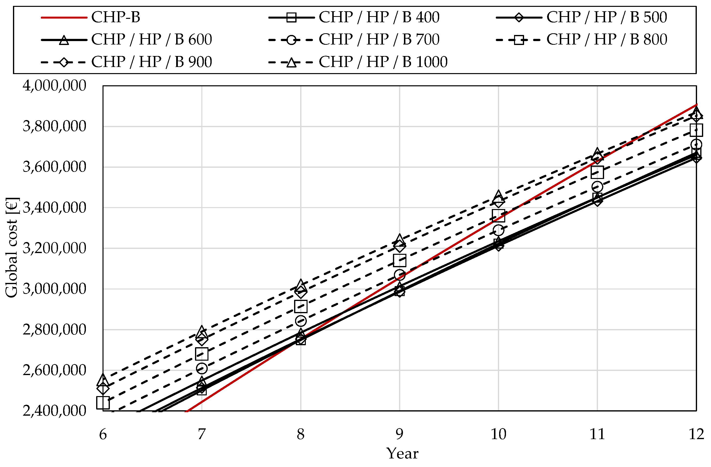 Applsci 15 07280 g014