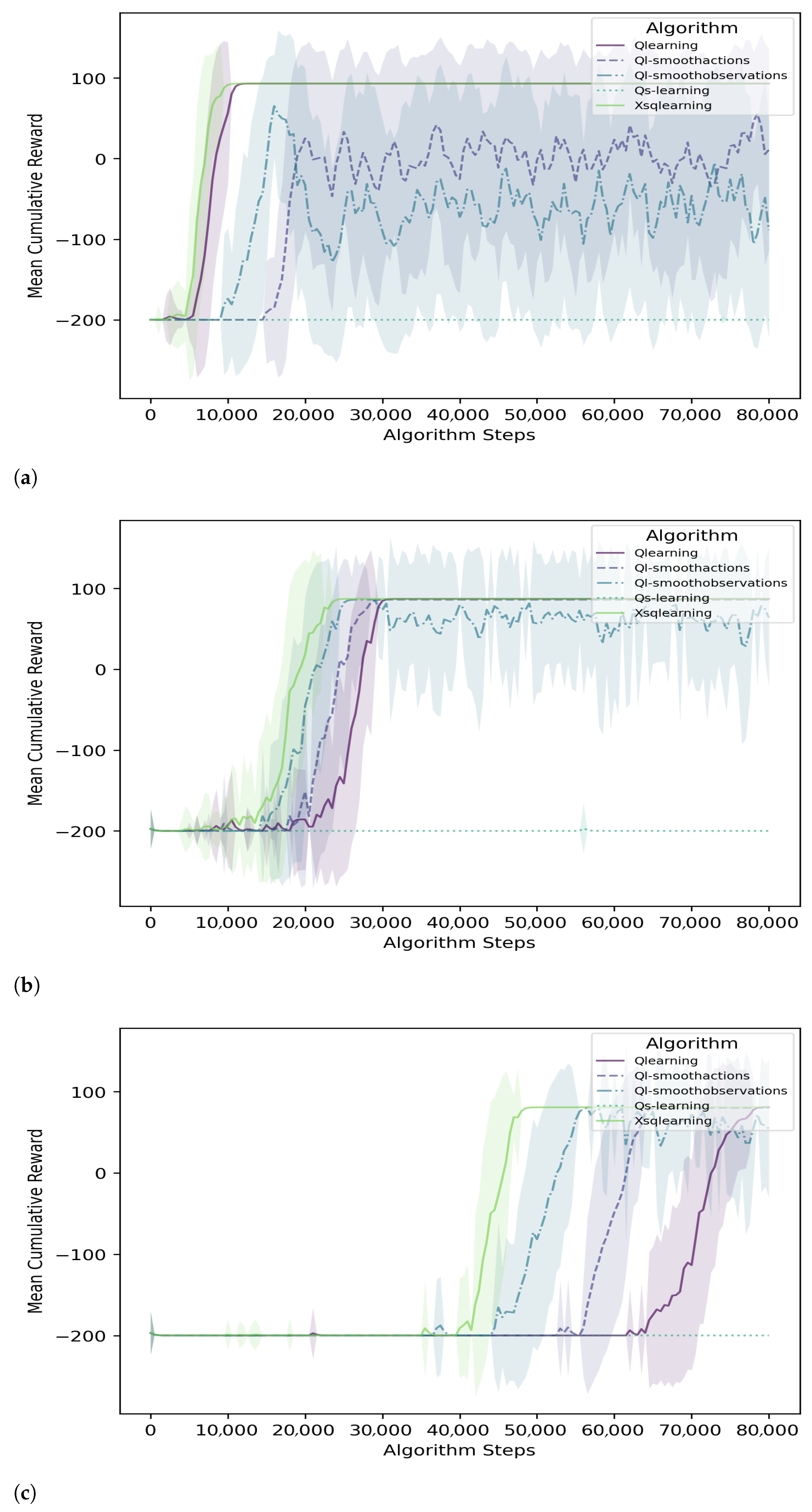 Applsci 15 07281 g002