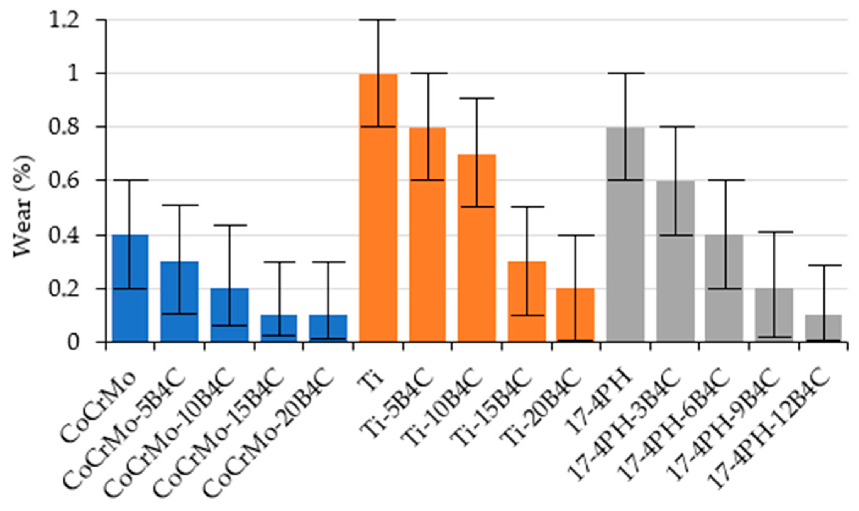 Applsci 15 07284 g016