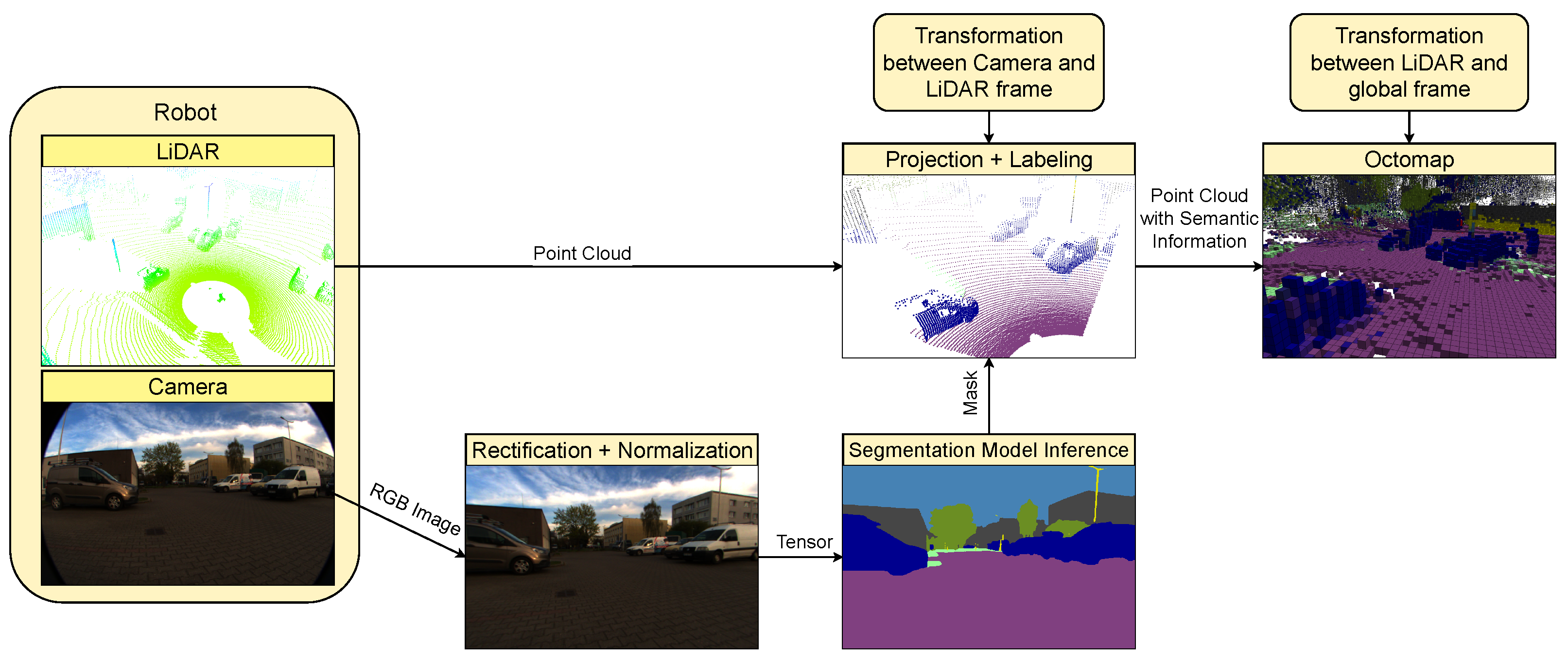 Applsci 15 07285 g001