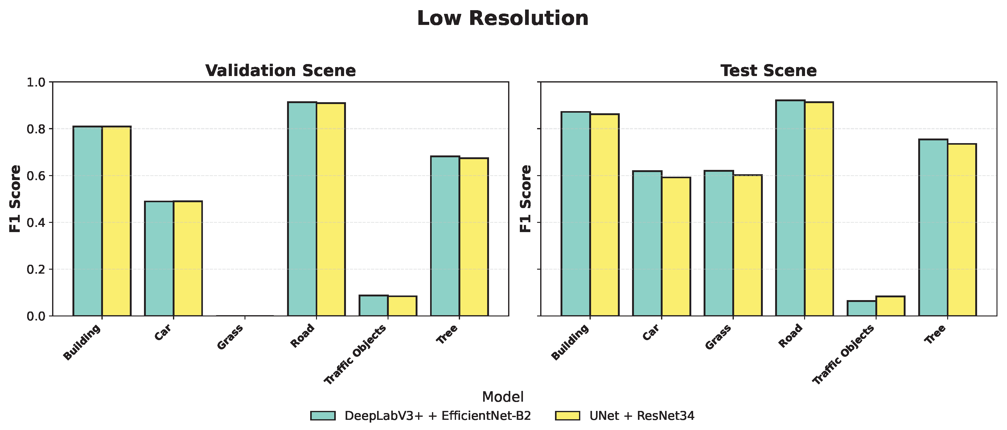 Applsci 15 07285 g007