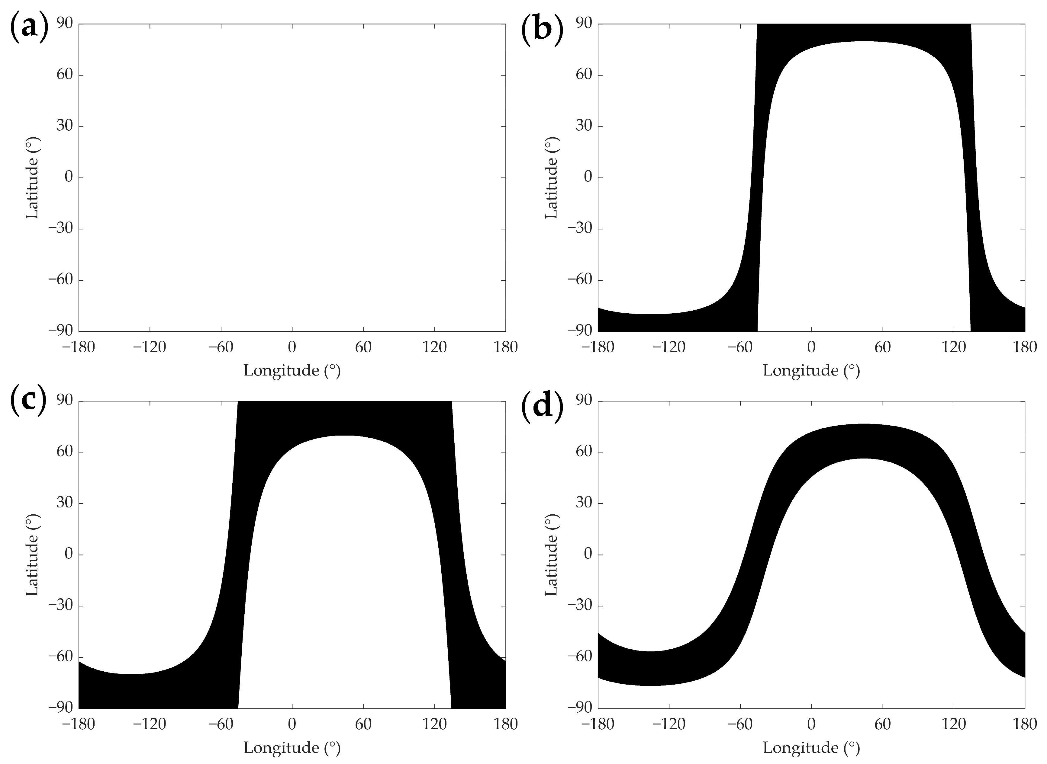 Applsci 15 07287 g005