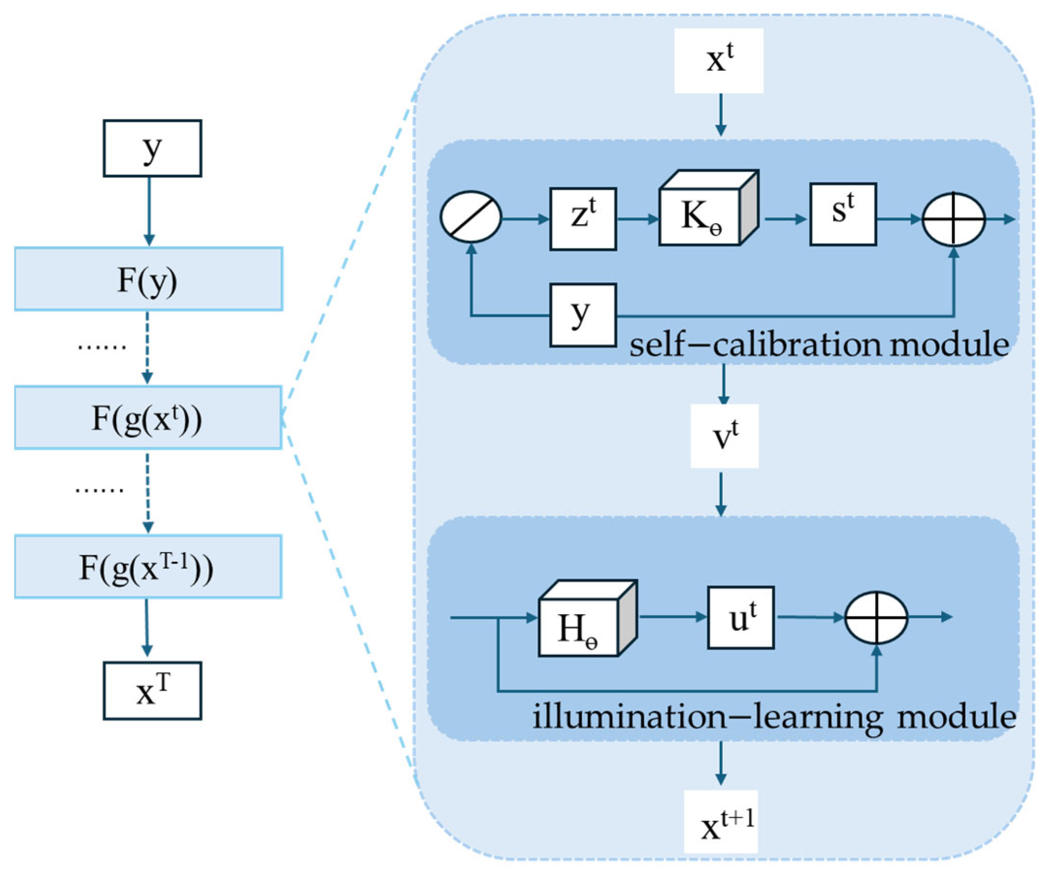 Applsci 15 07288 g003