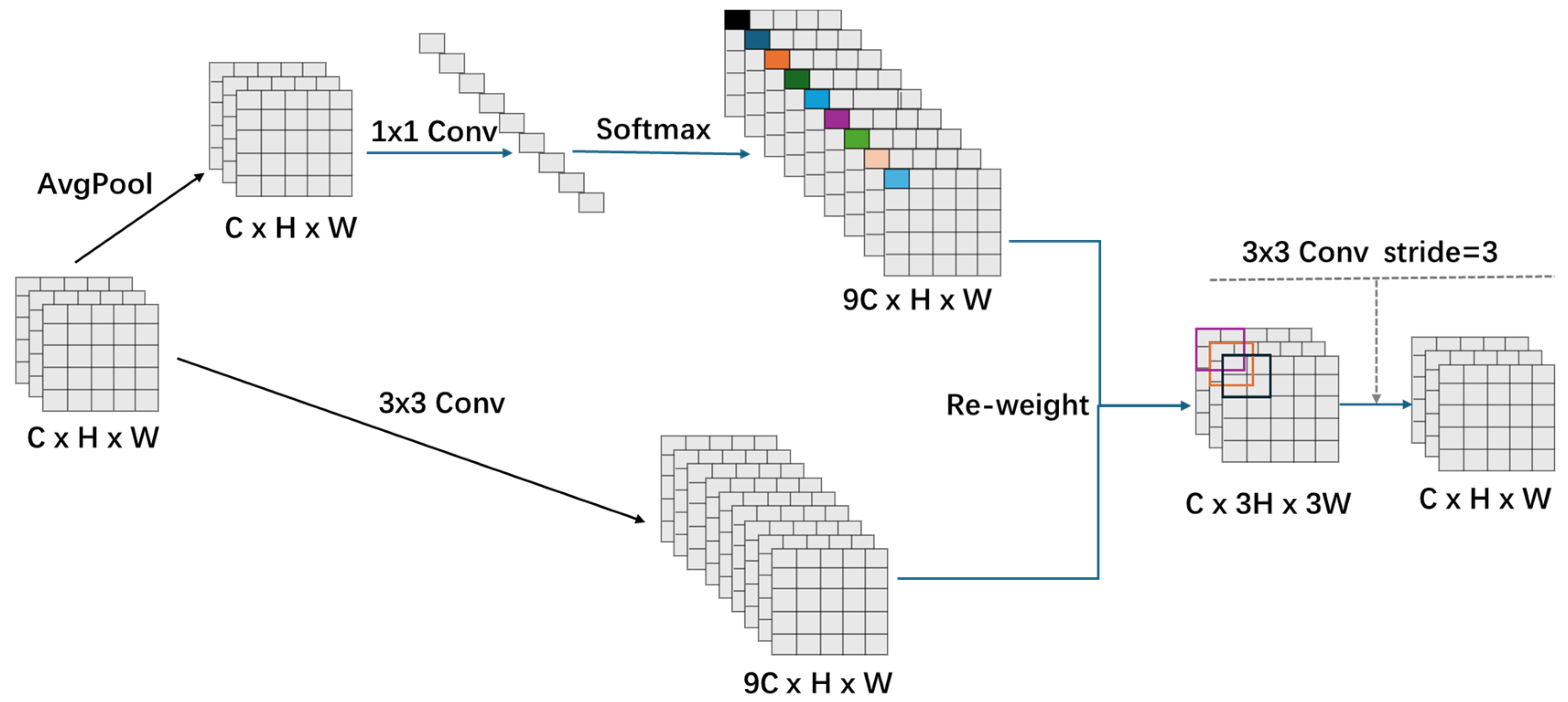 Applsci 15 07288 g004