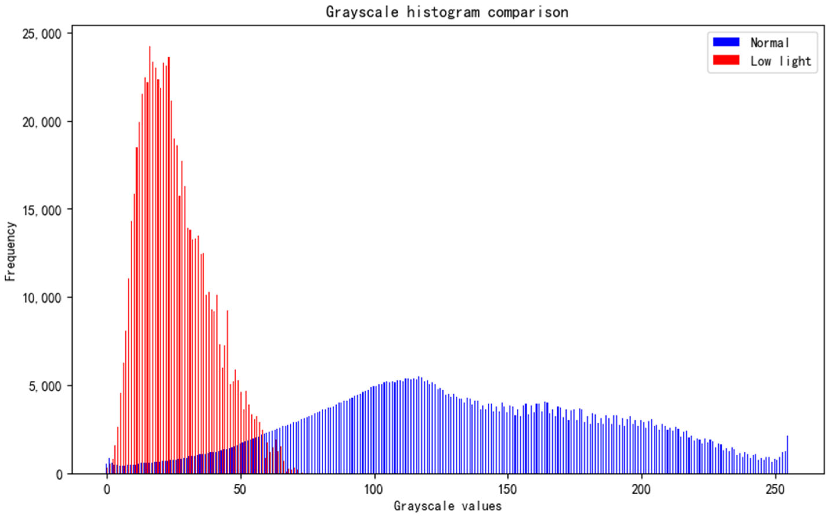 Applsci 15 07288 g008