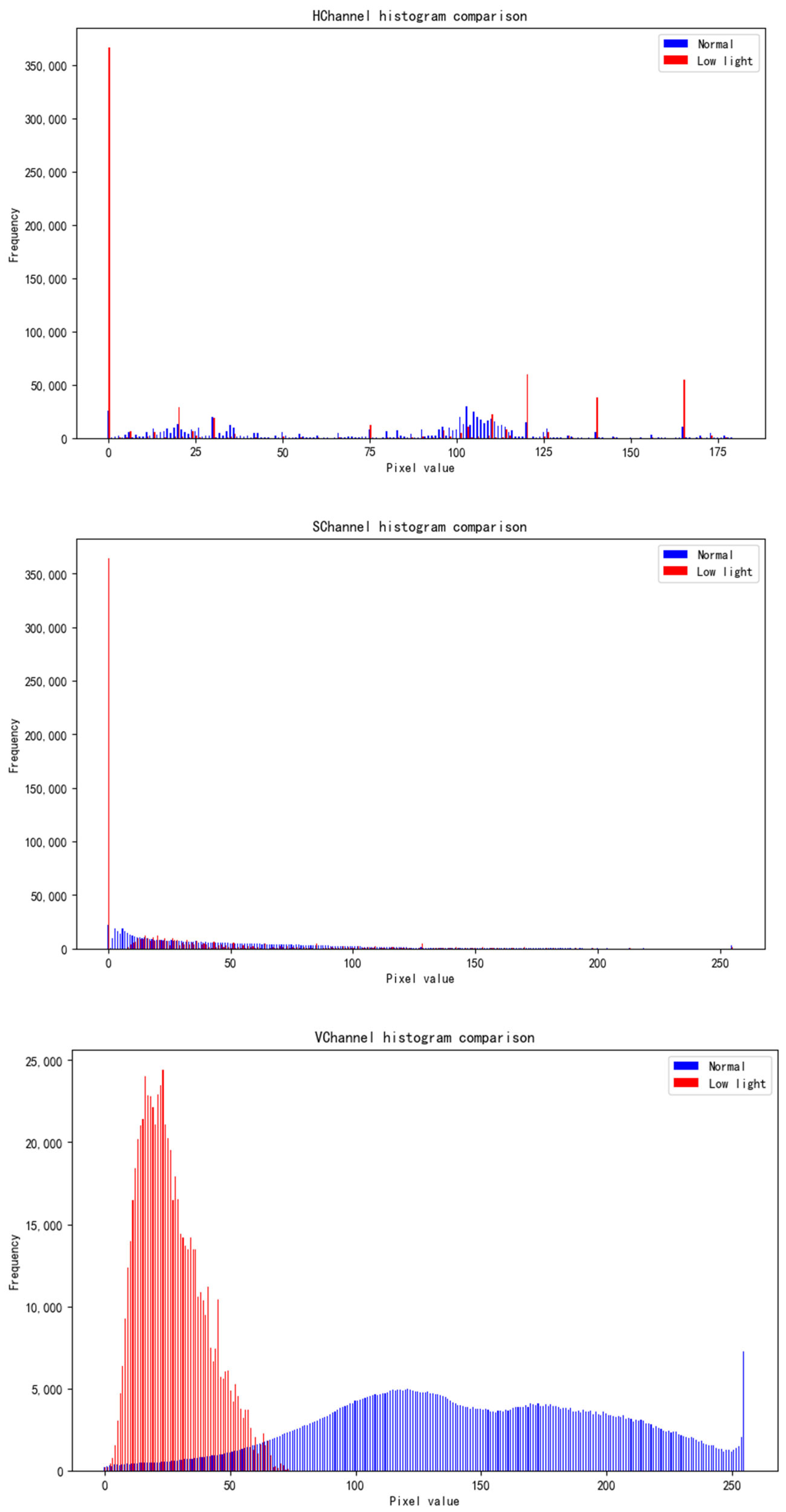 Applsci 15 07288 g009