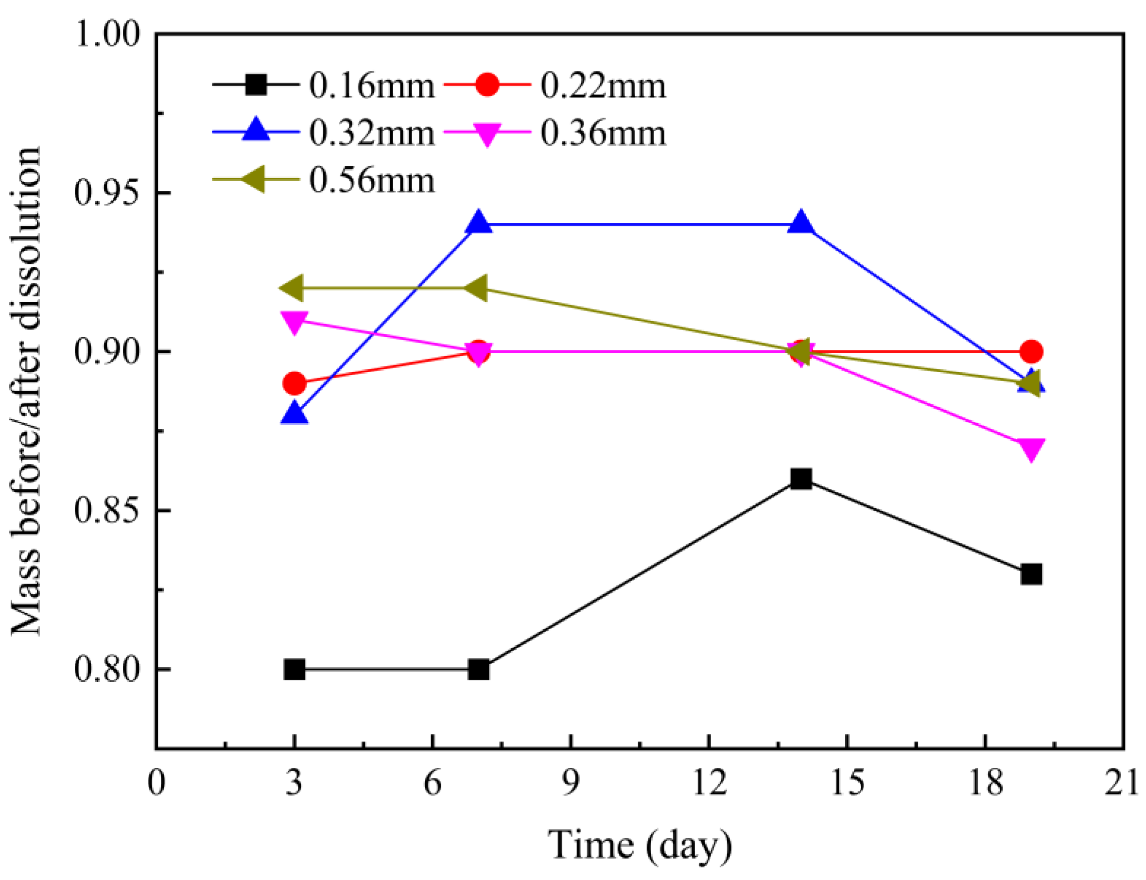 Applsci 15 07289 g003