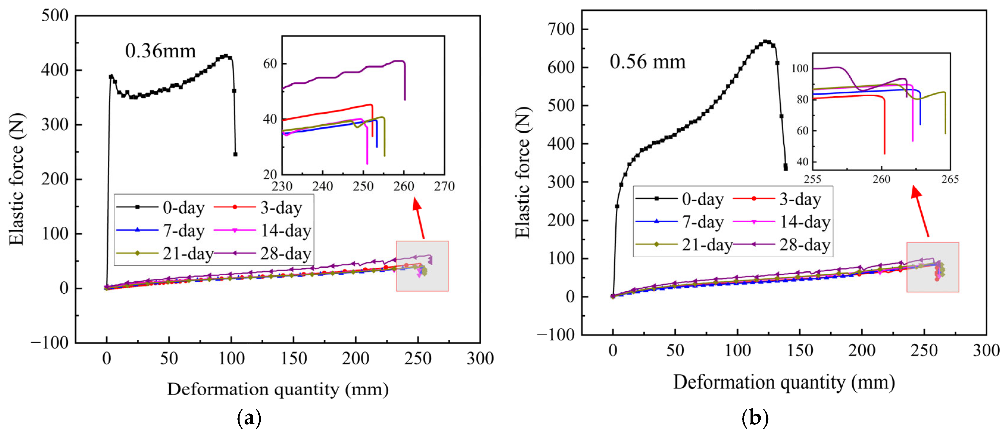 Applsci 15 07289 g005