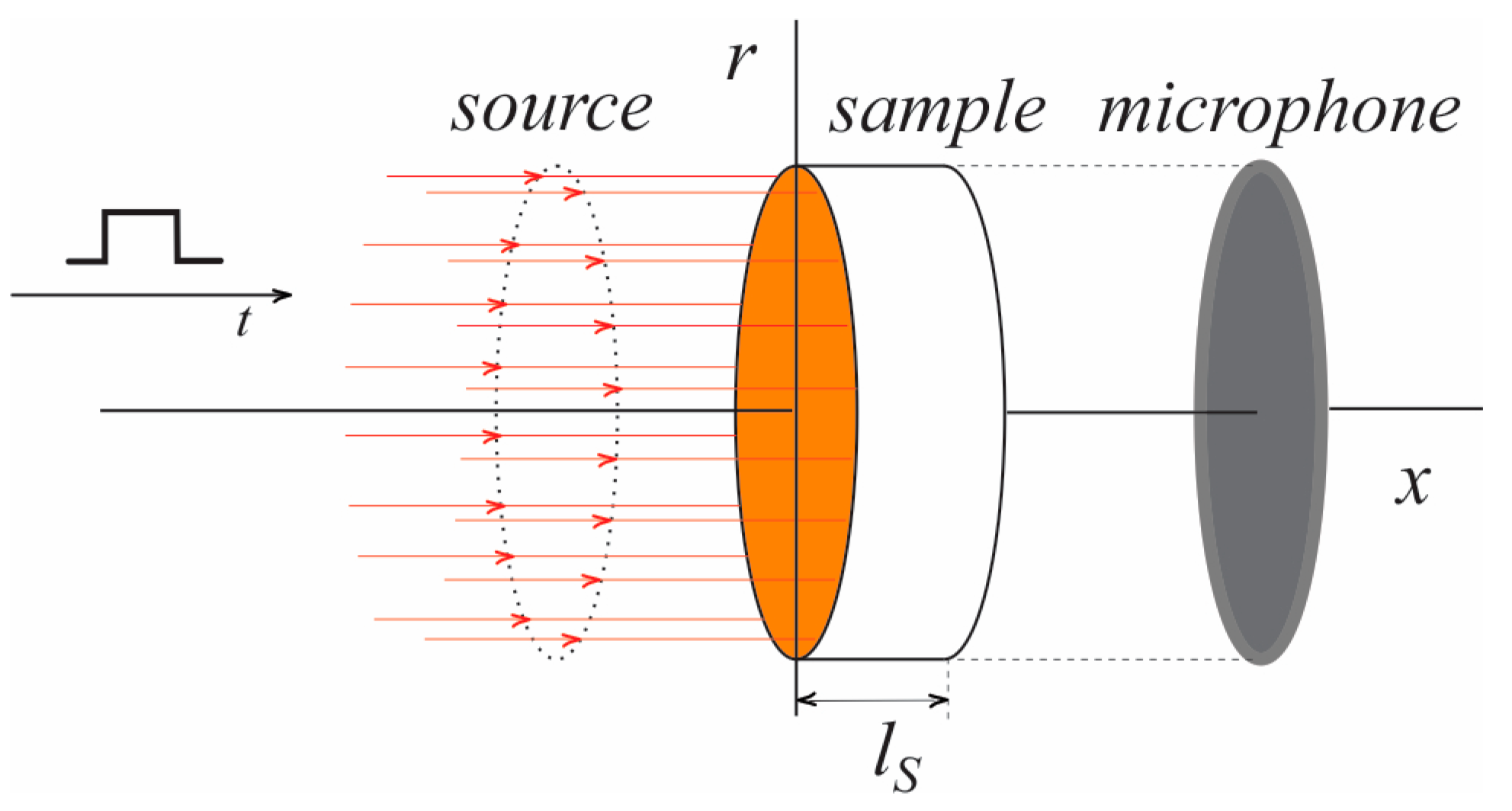 Applsci 15 07290 g001 Applsci 15 07290 g001