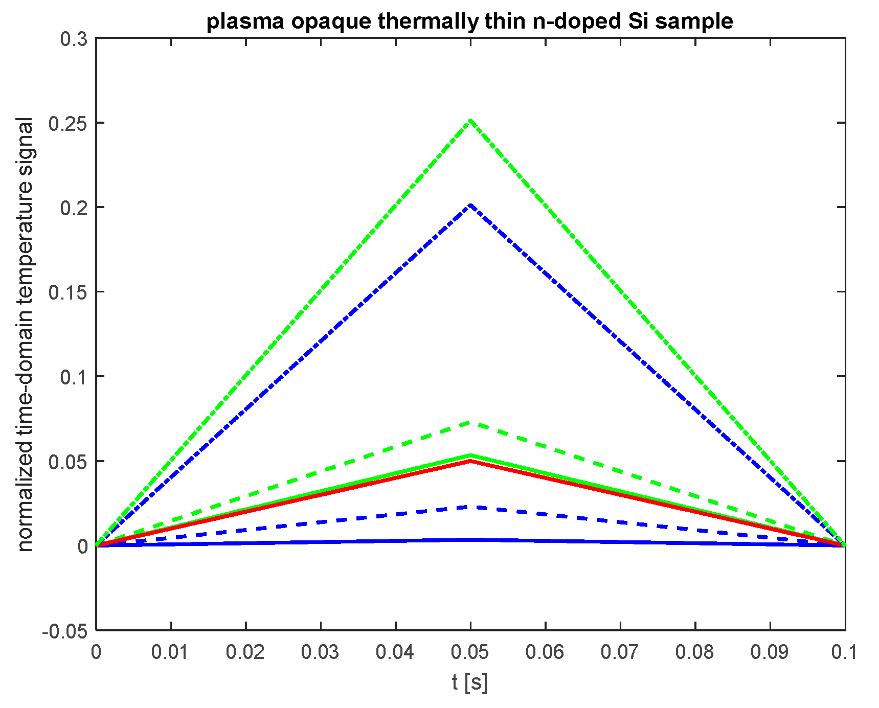 Applsci 15 07290 g005 Applsci 15 07290 g005