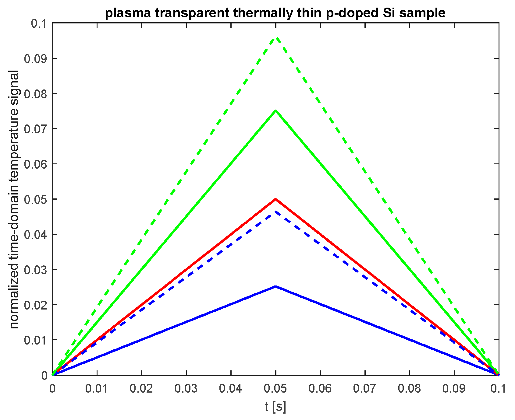 Applsci 15 07290 g009 Applsci 15 07290 g009