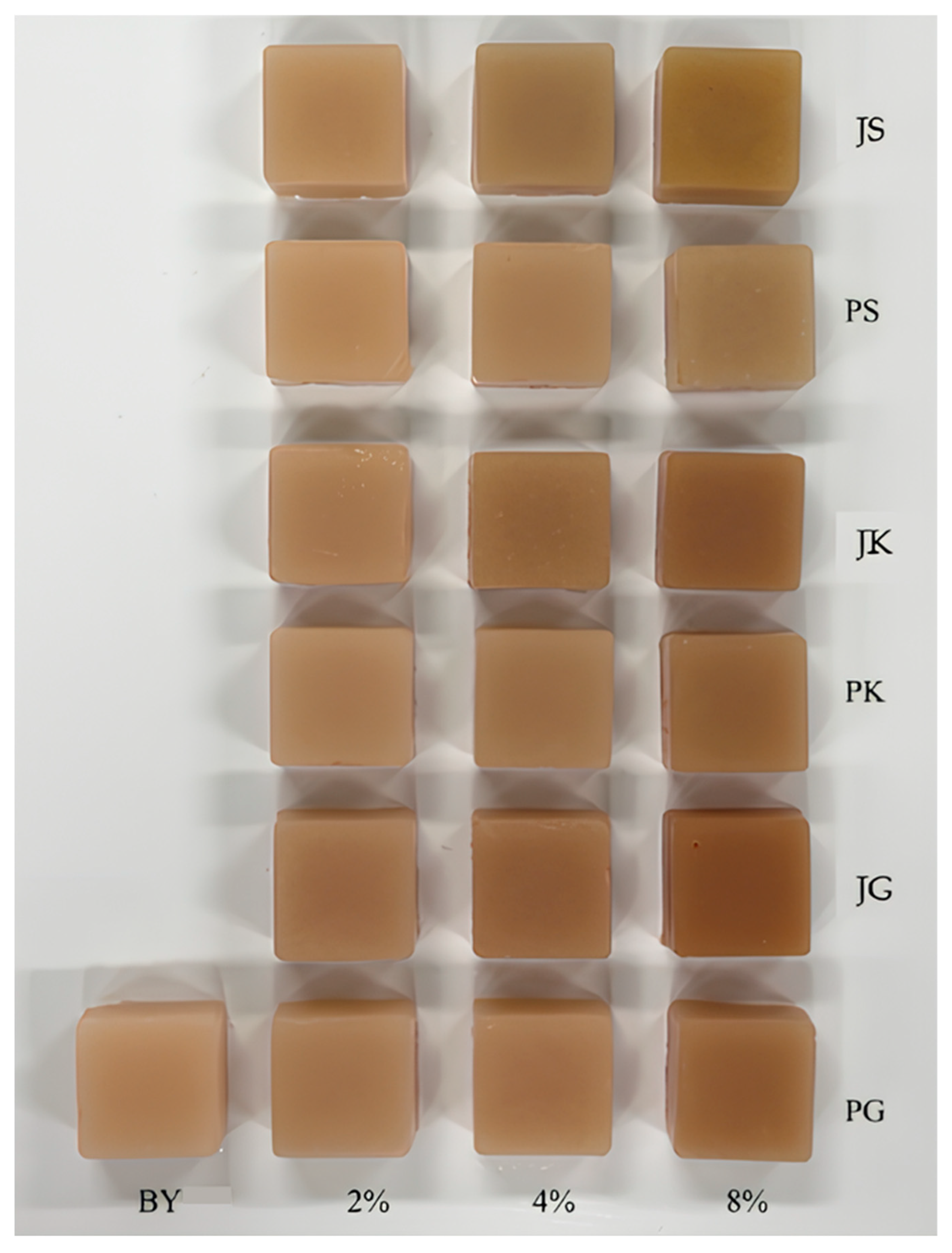 Applsci 15 07291 g002