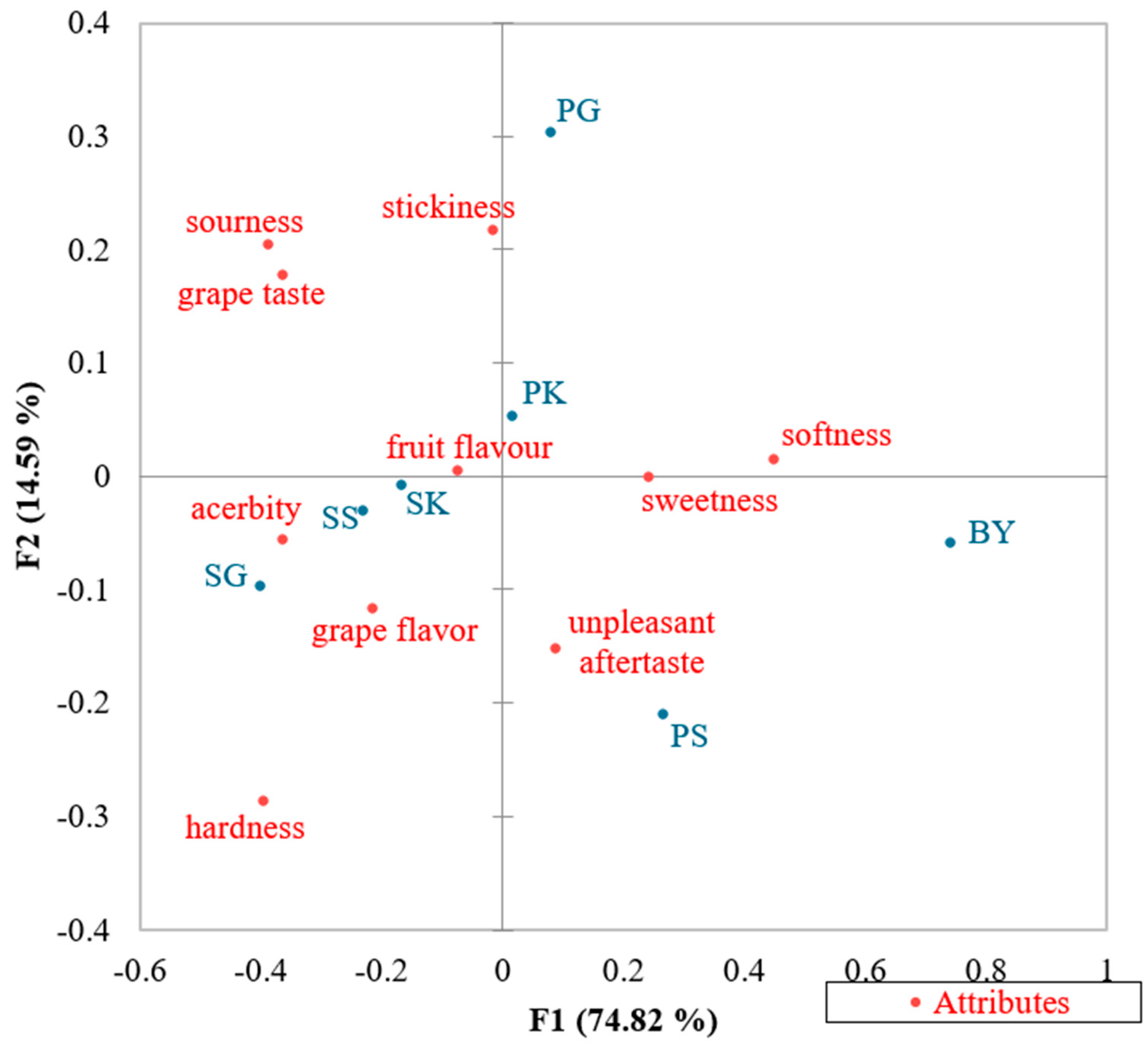 Applsci 15 07291 g003