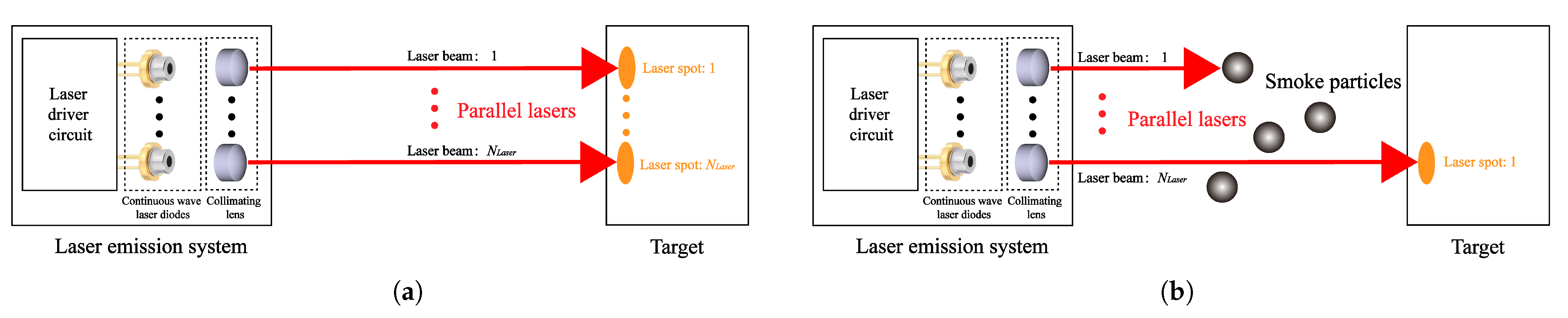 Applsci 15 07292 g005