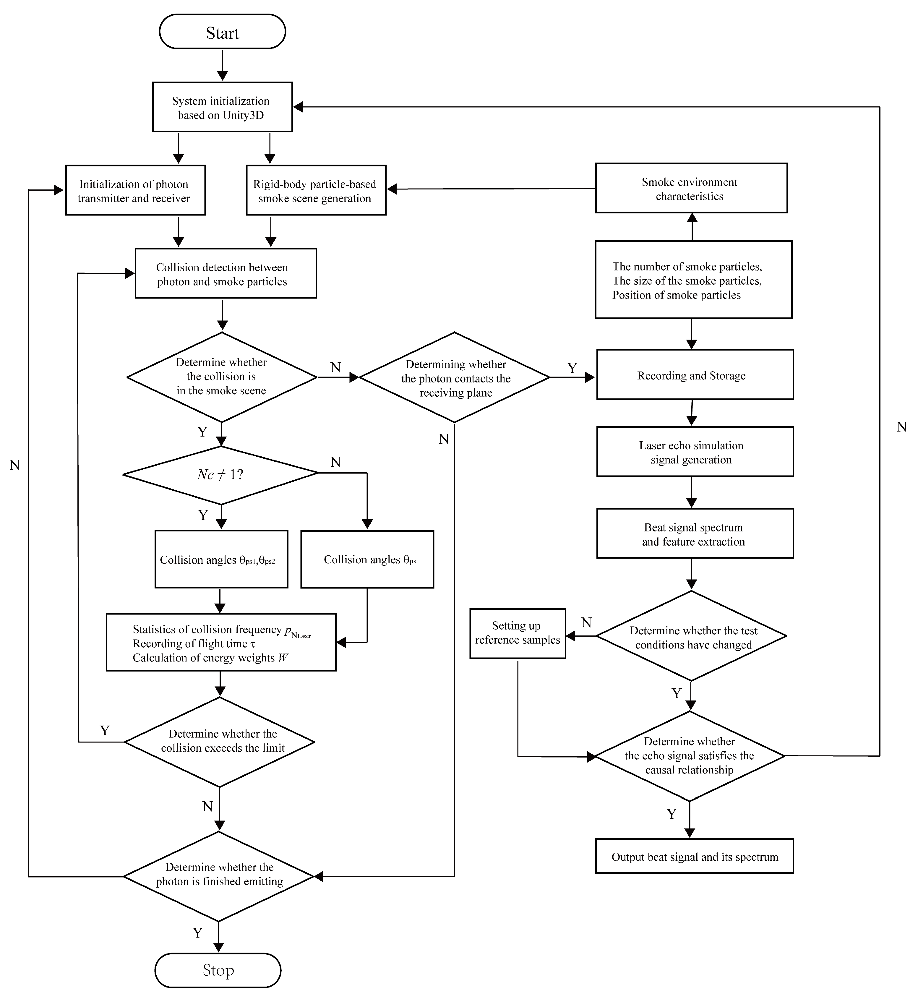 Applsci 15 07292 g008