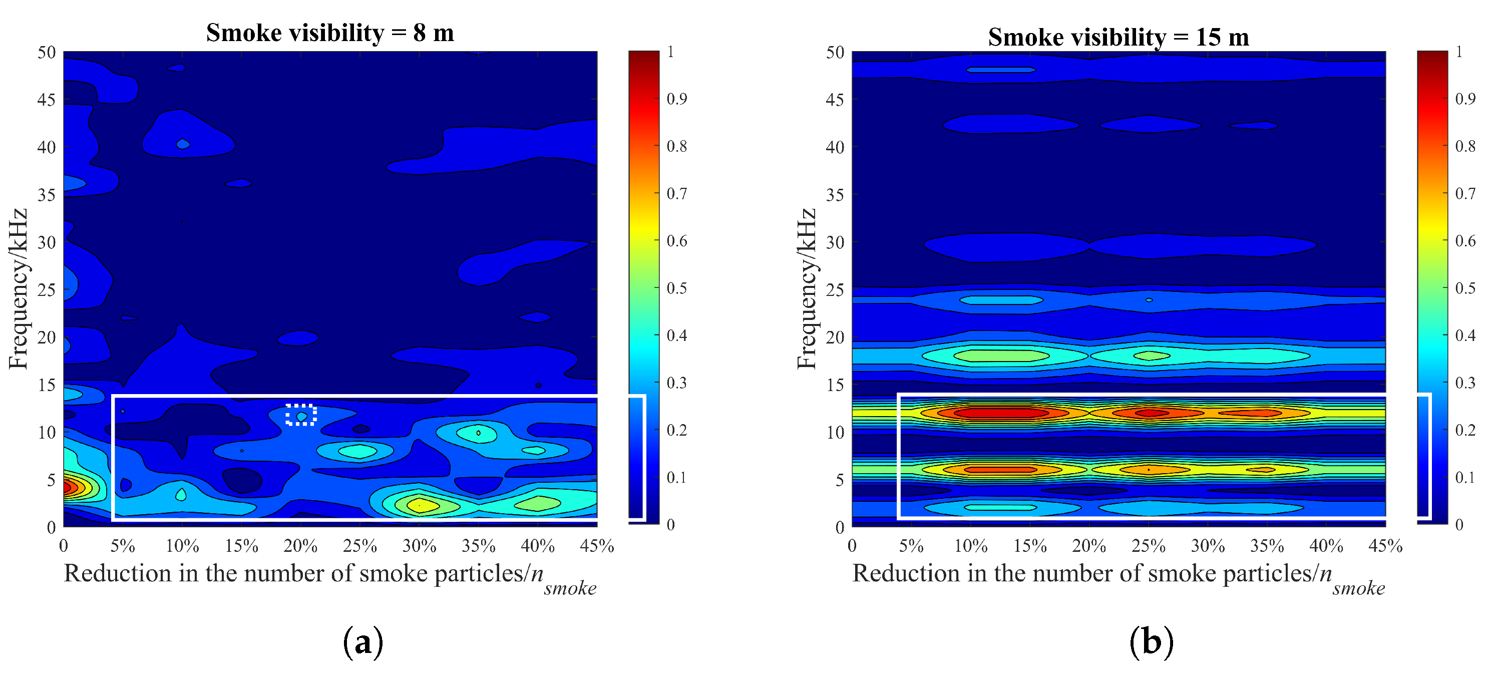 Applsci 15 07292 g010
