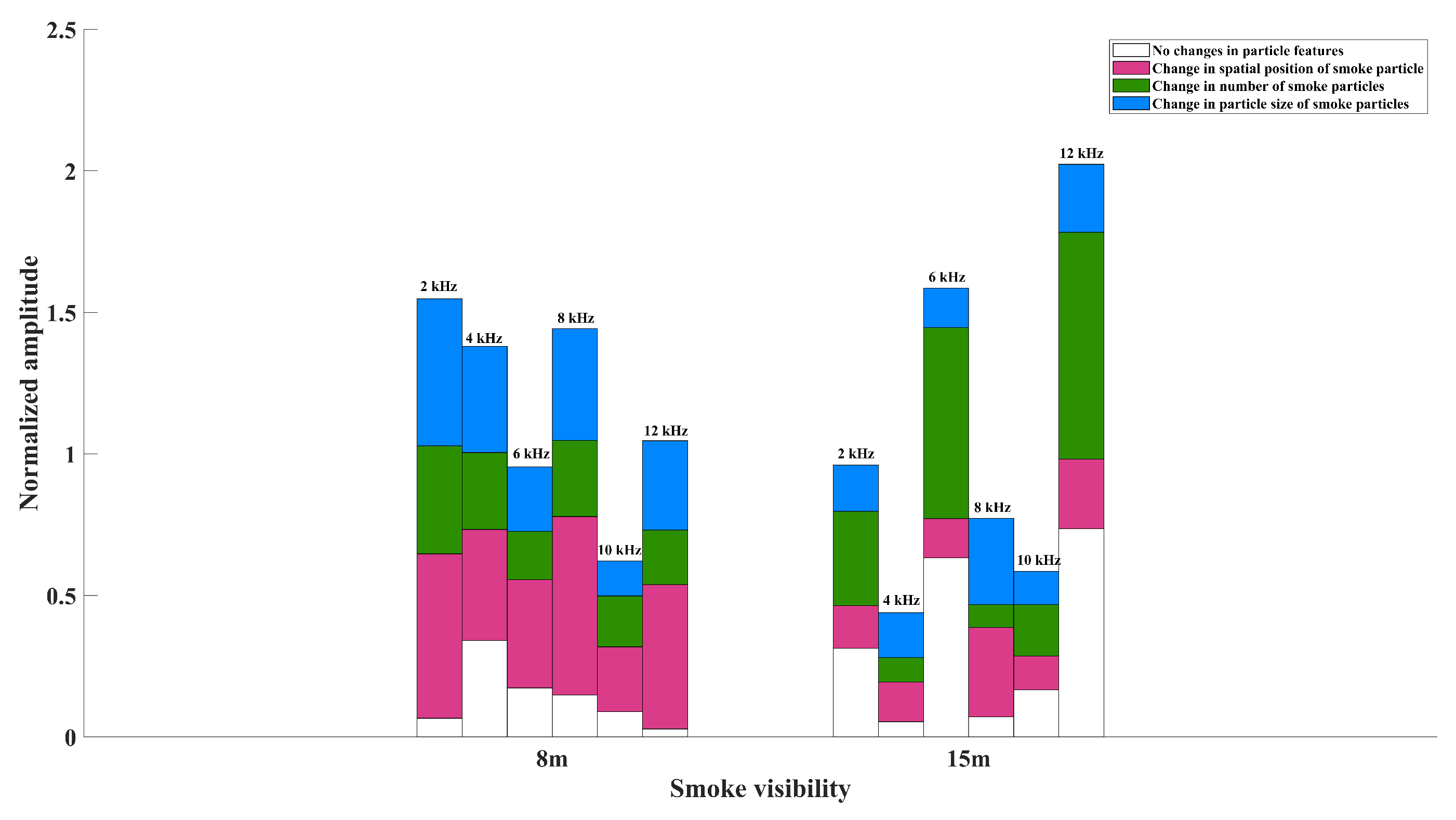 Applsci 15 07292 g013