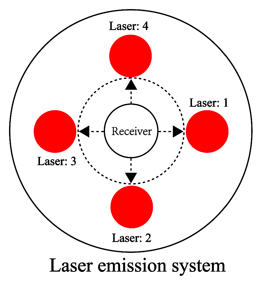 Applsci 15 07292 g015