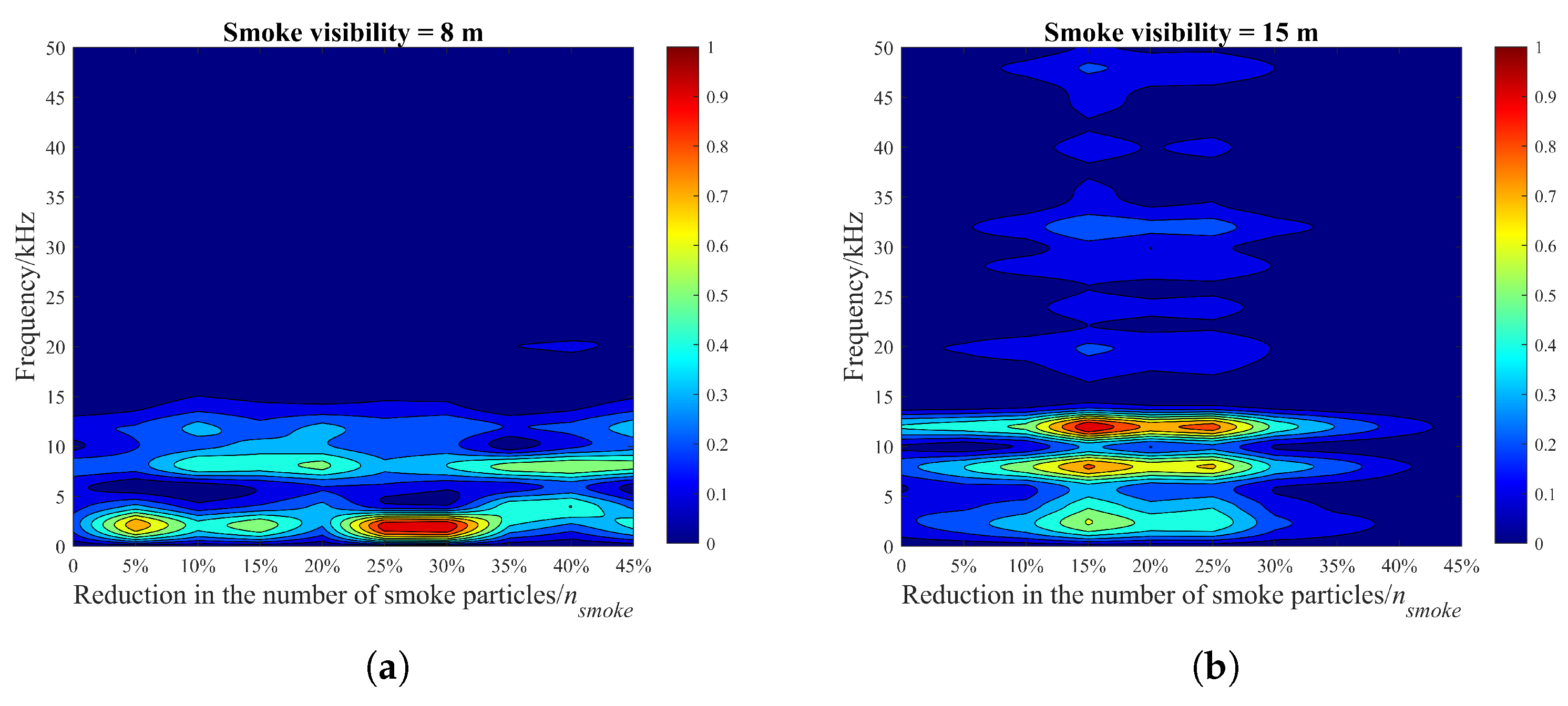 Applsci 15 07292 g016