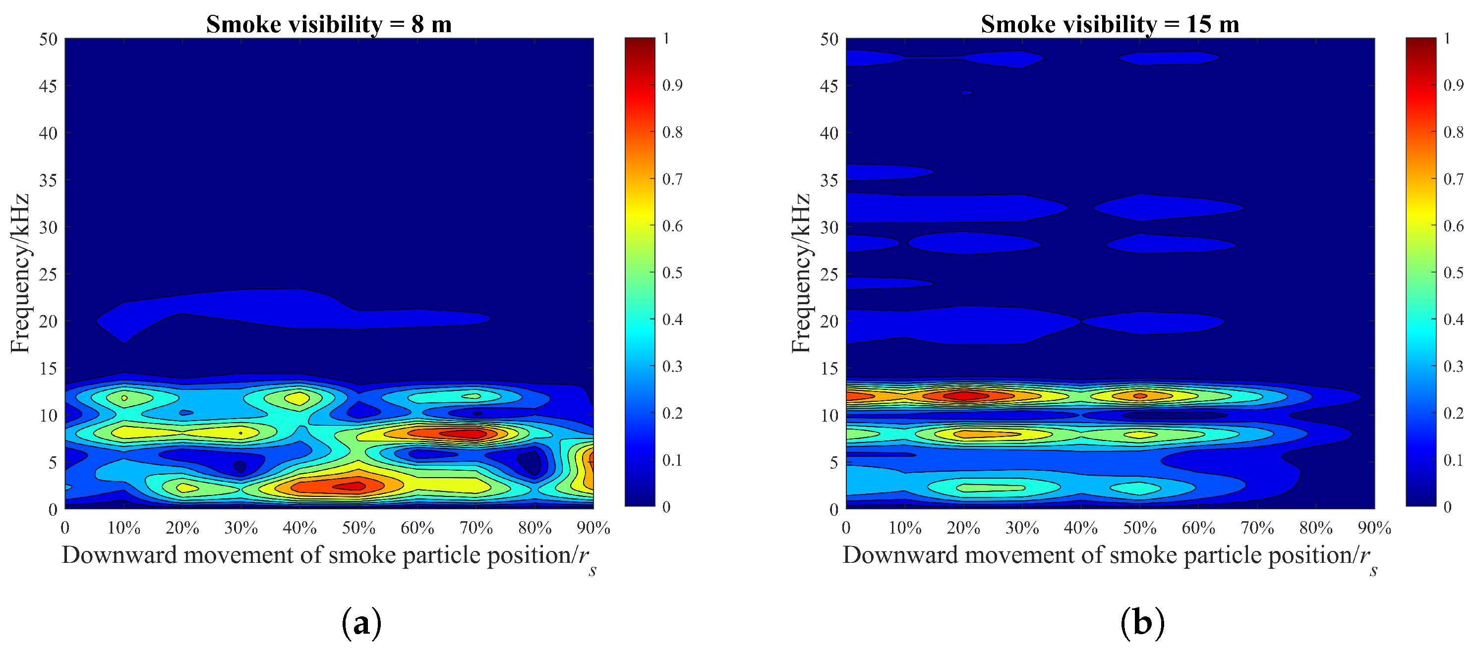 Applsci 15 07292 g018