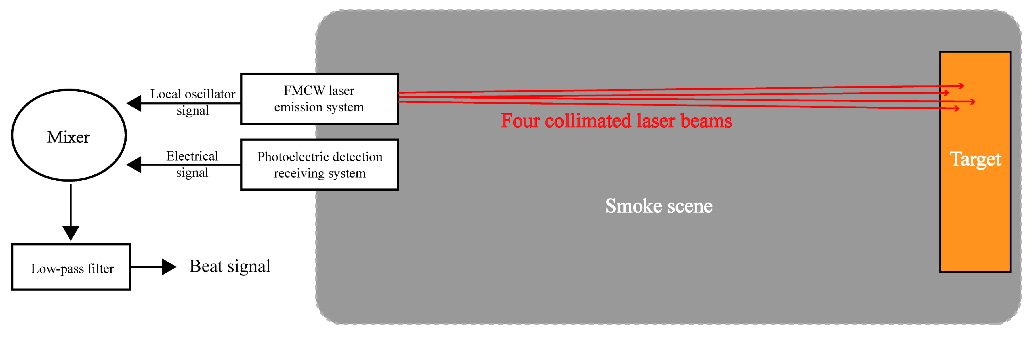 Applsci 15 07292 g020