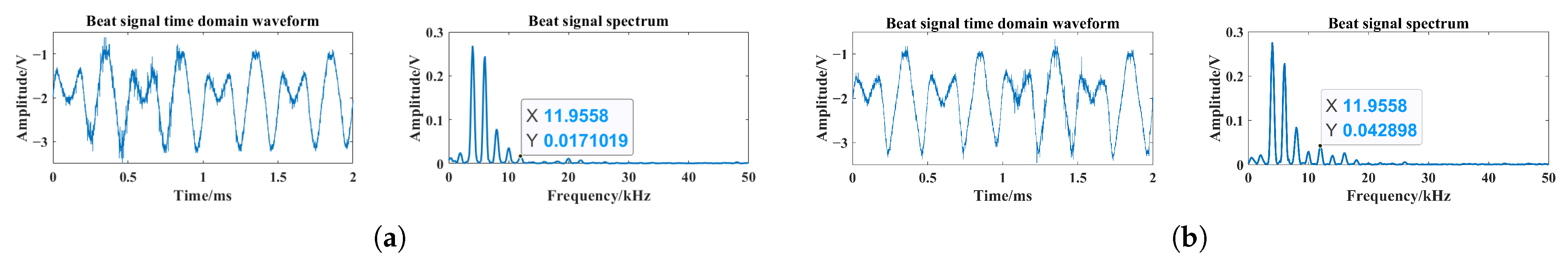 Applsci 15 07292 g021