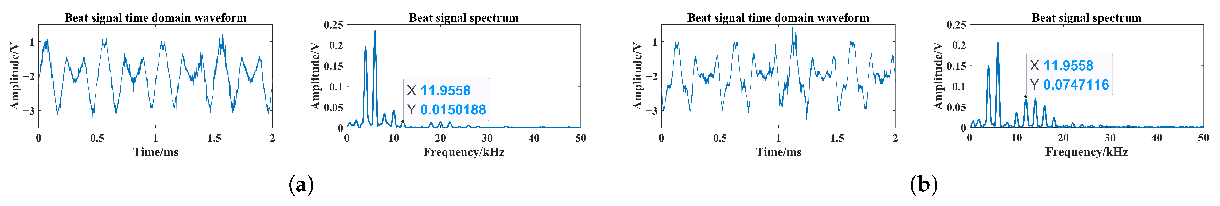 Applsci 15 07292 g022