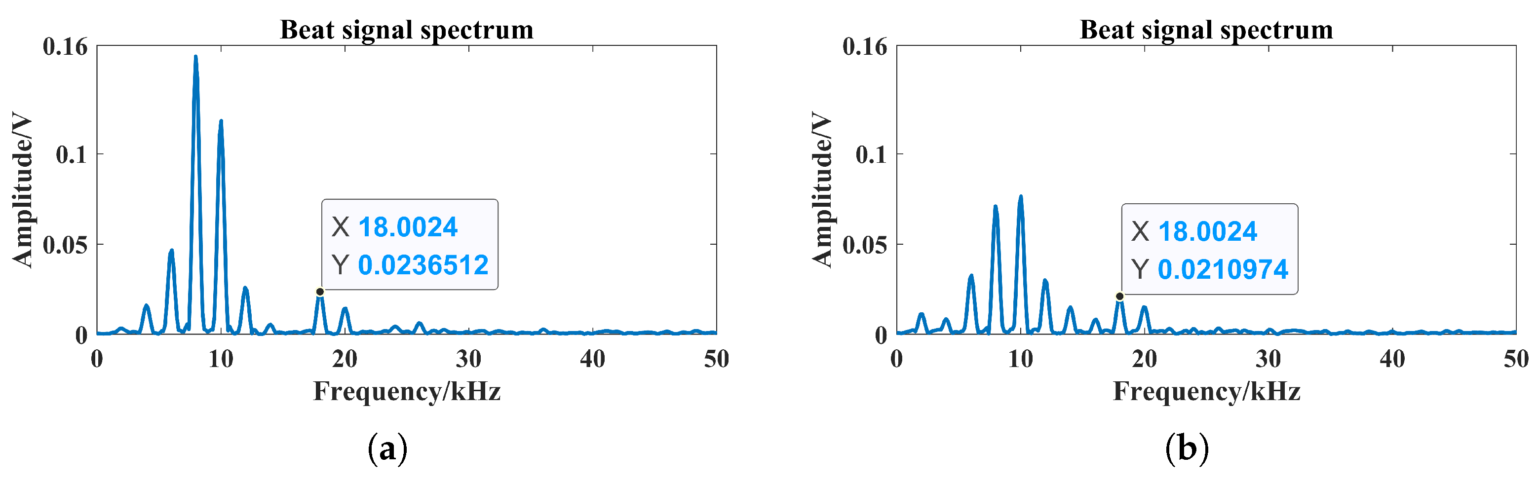 Applsci 15 07292 g025