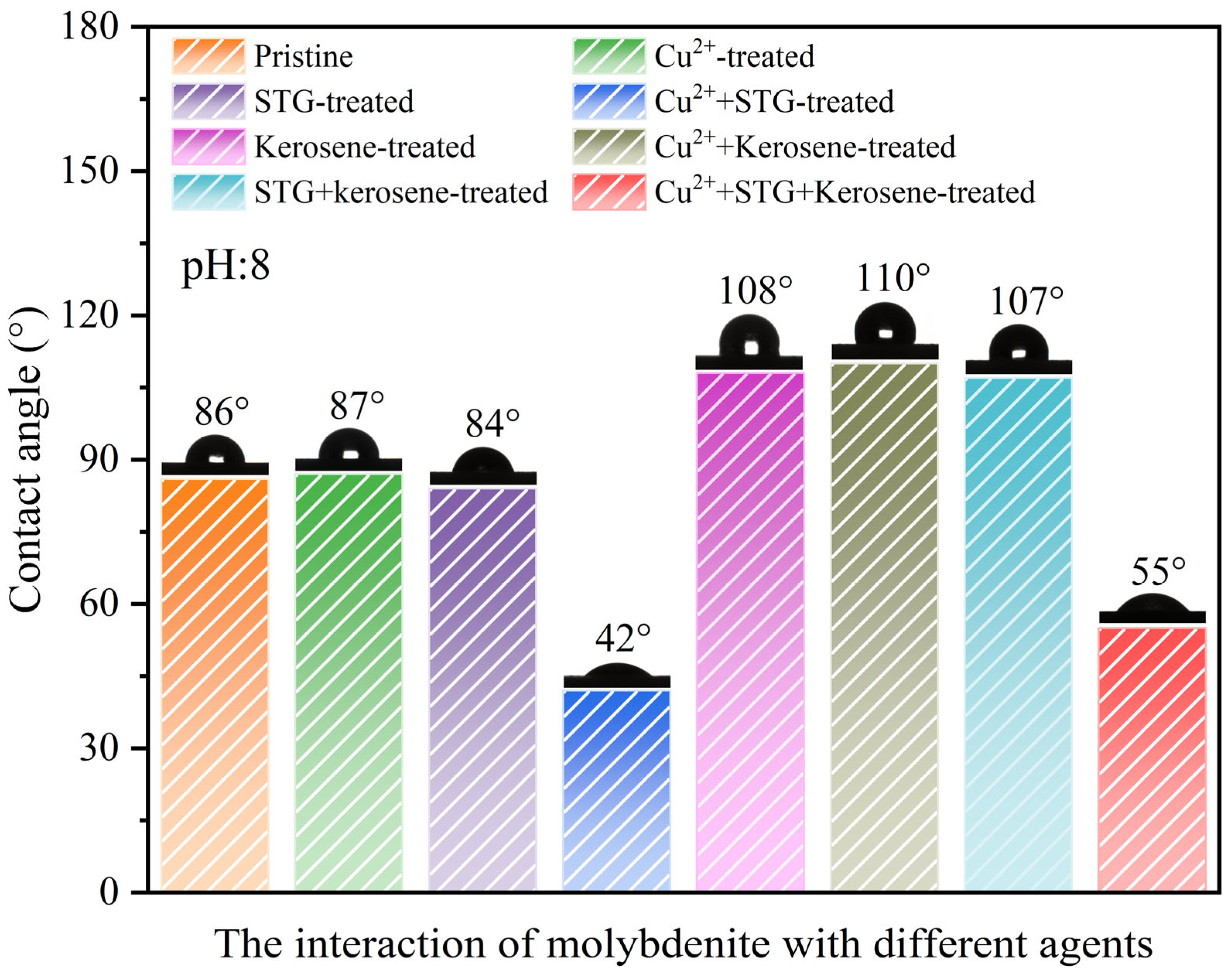 Applsci 15 07293 g006