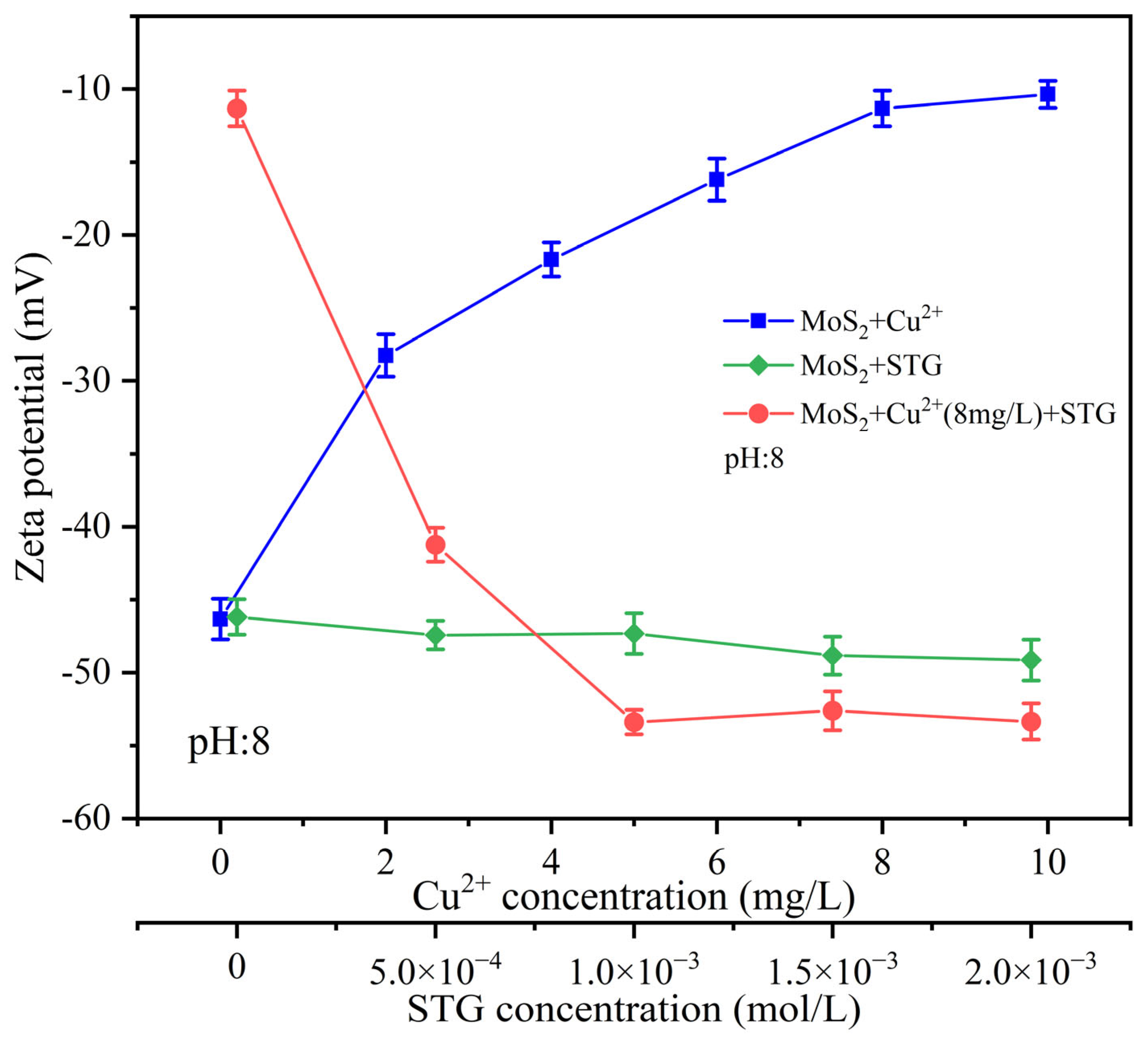 Applsci 15 07293 g007