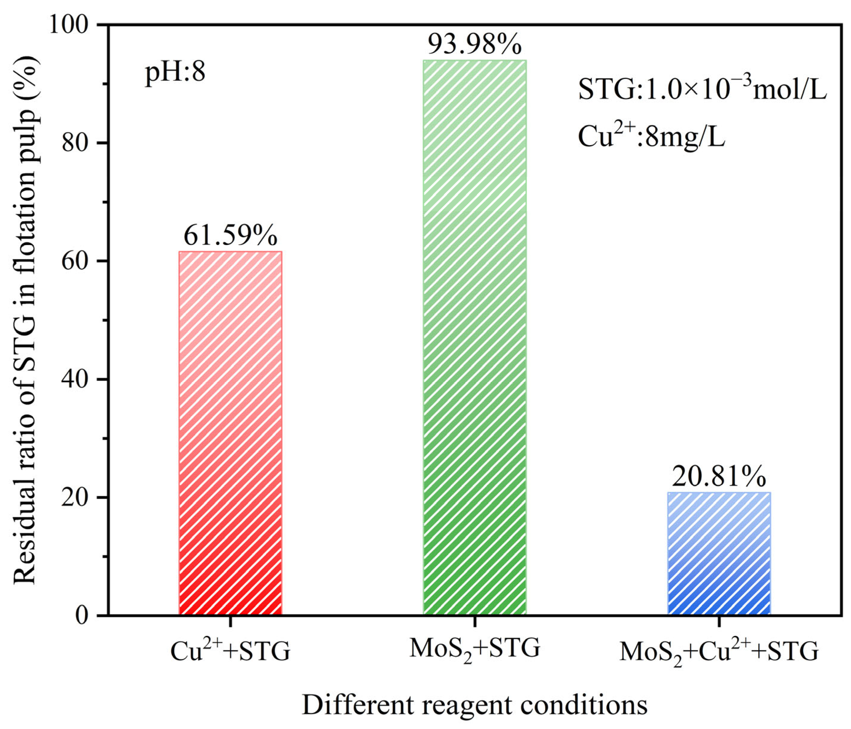 Applsci 15 07293 g008